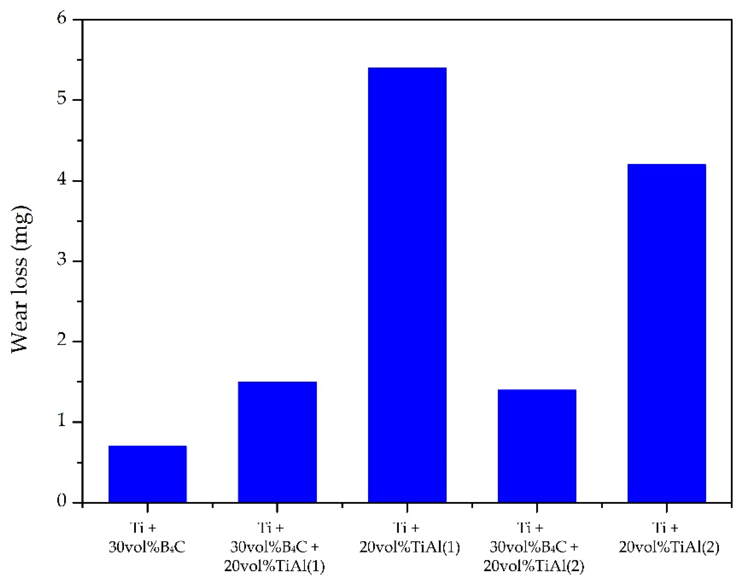 Metals 10 00265 g009 Metals 10 00265 g009