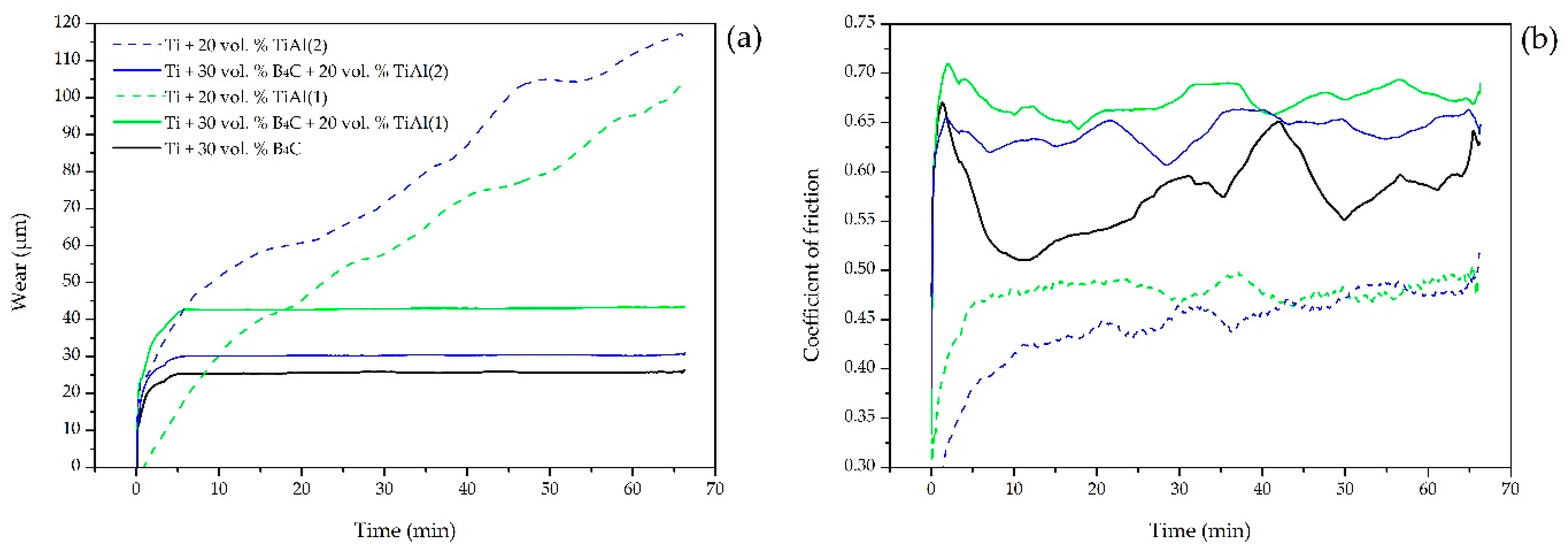 Metals 10 00265 g010 Metals 10 00265 g010