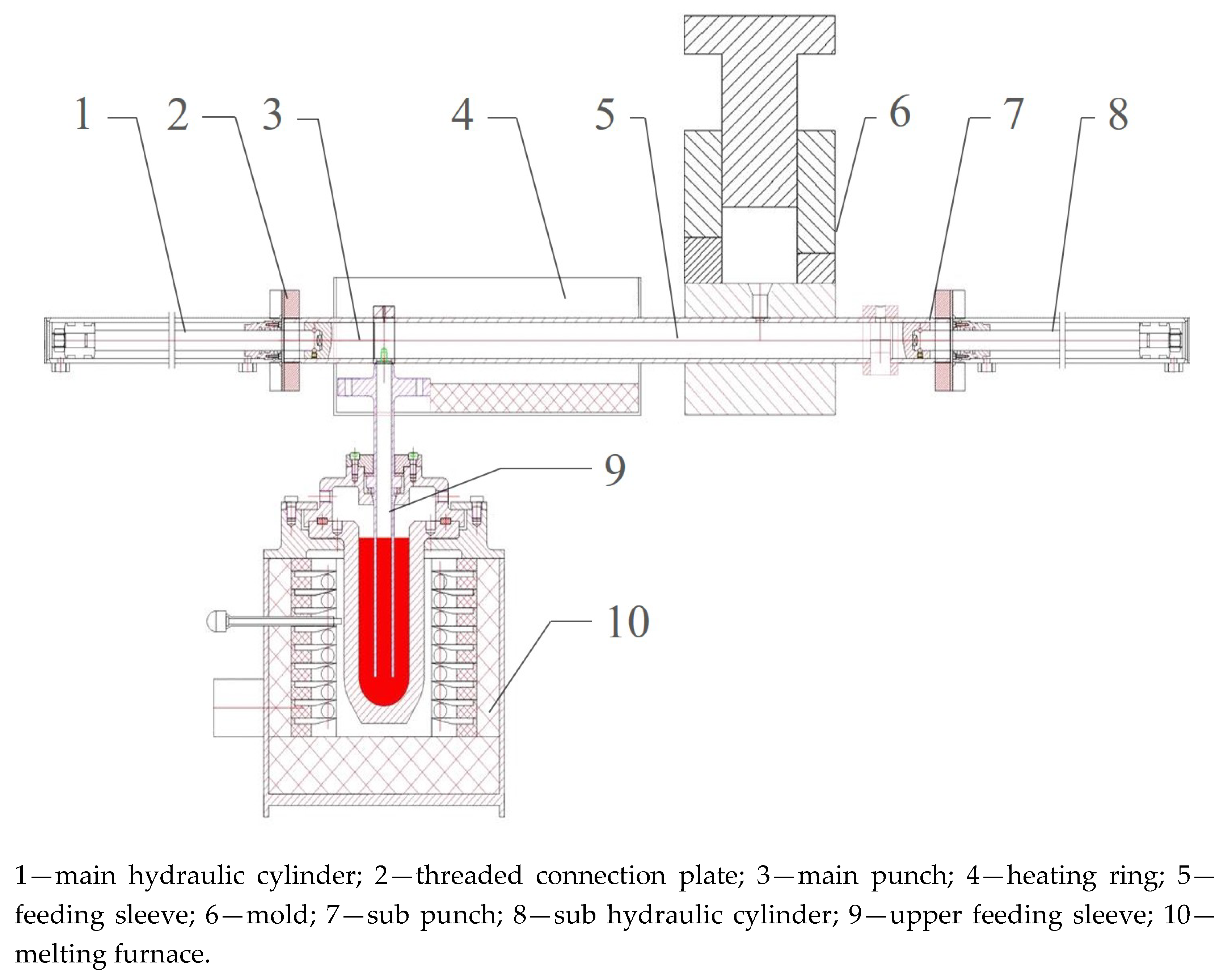 Metals 10 00266 g001