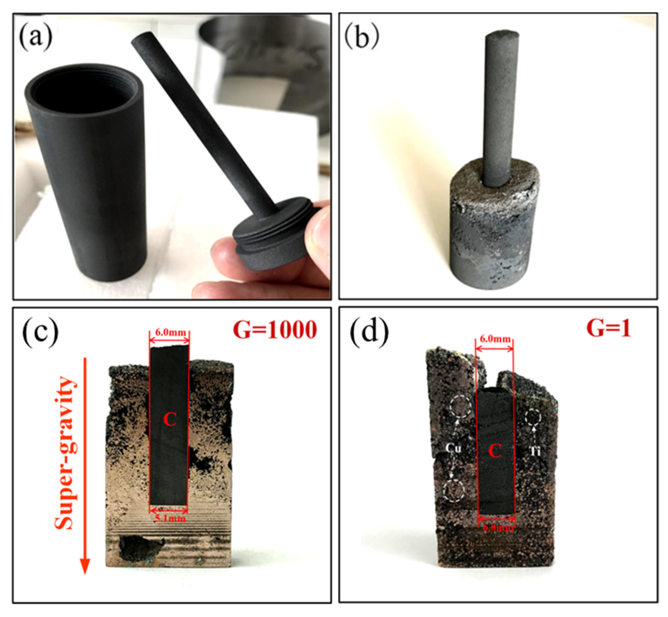 Metals 10 00267 g005