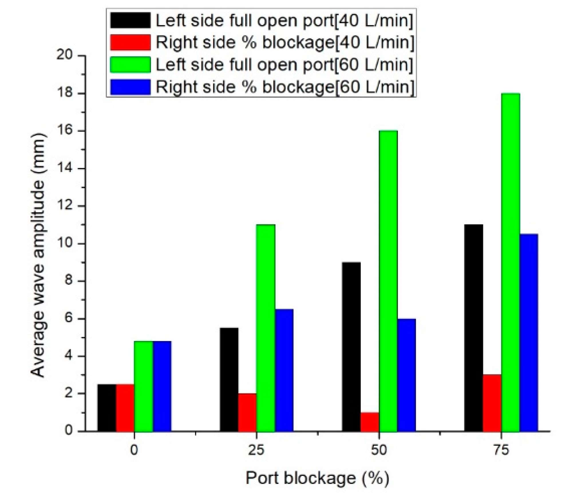 Metals 10 00269 g005