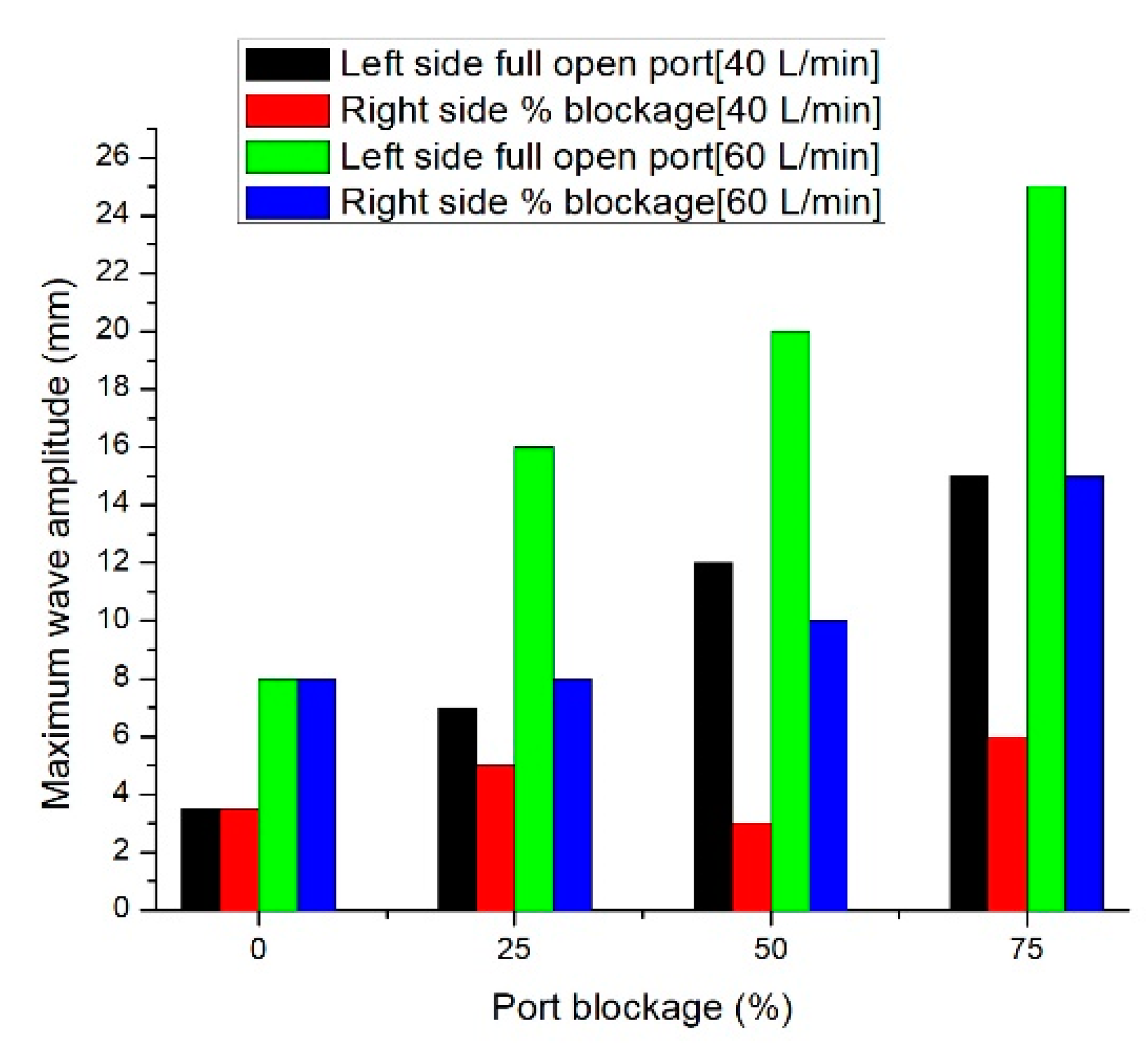 Metals 10 00269 g006