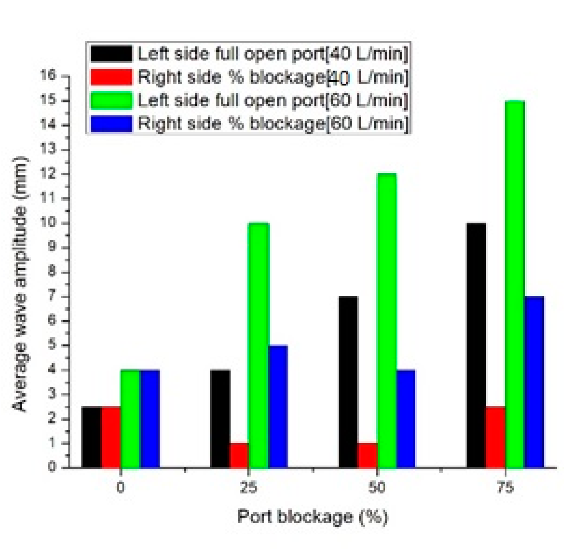 Metals 10 00269 g007