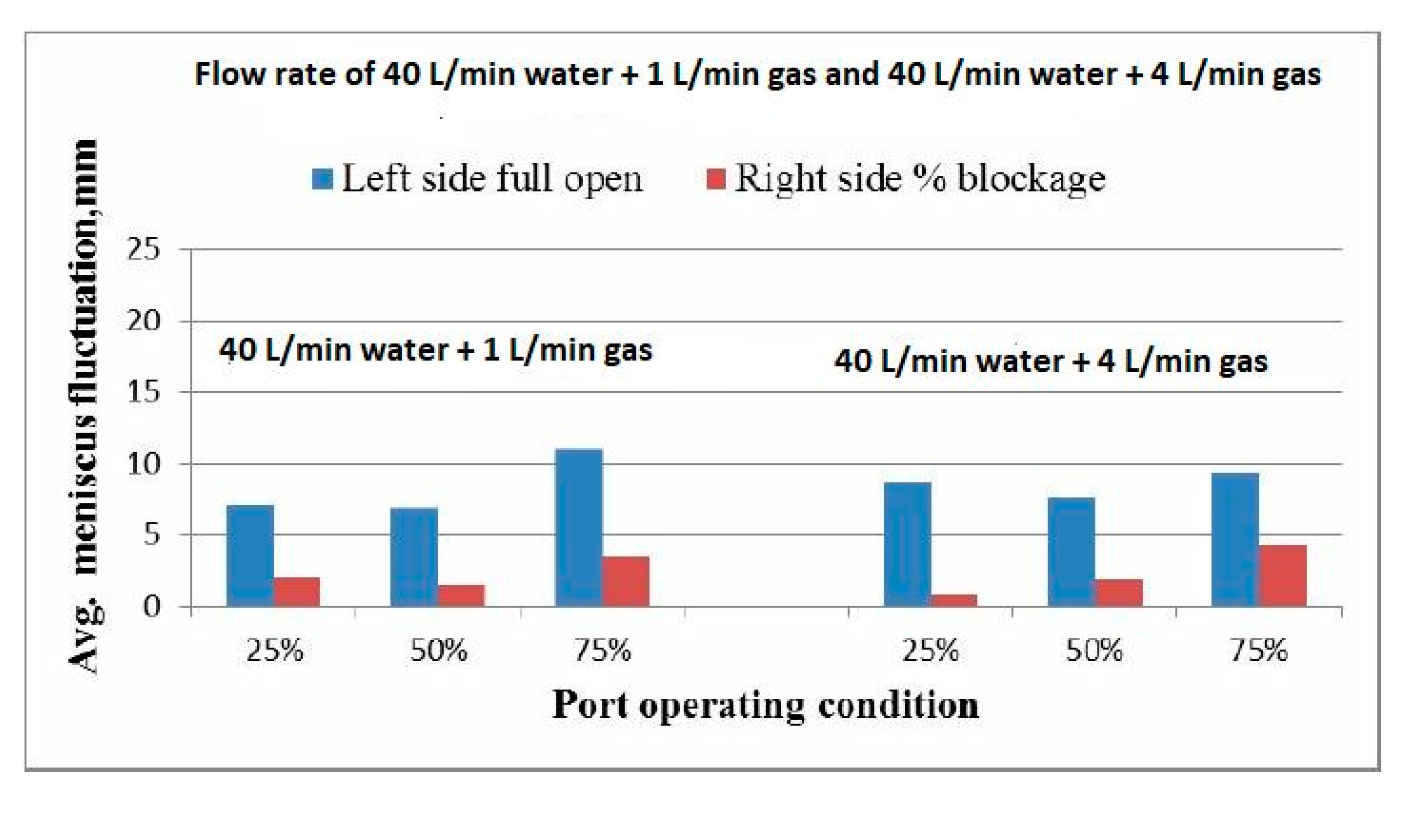 Metals 10 00269 g014