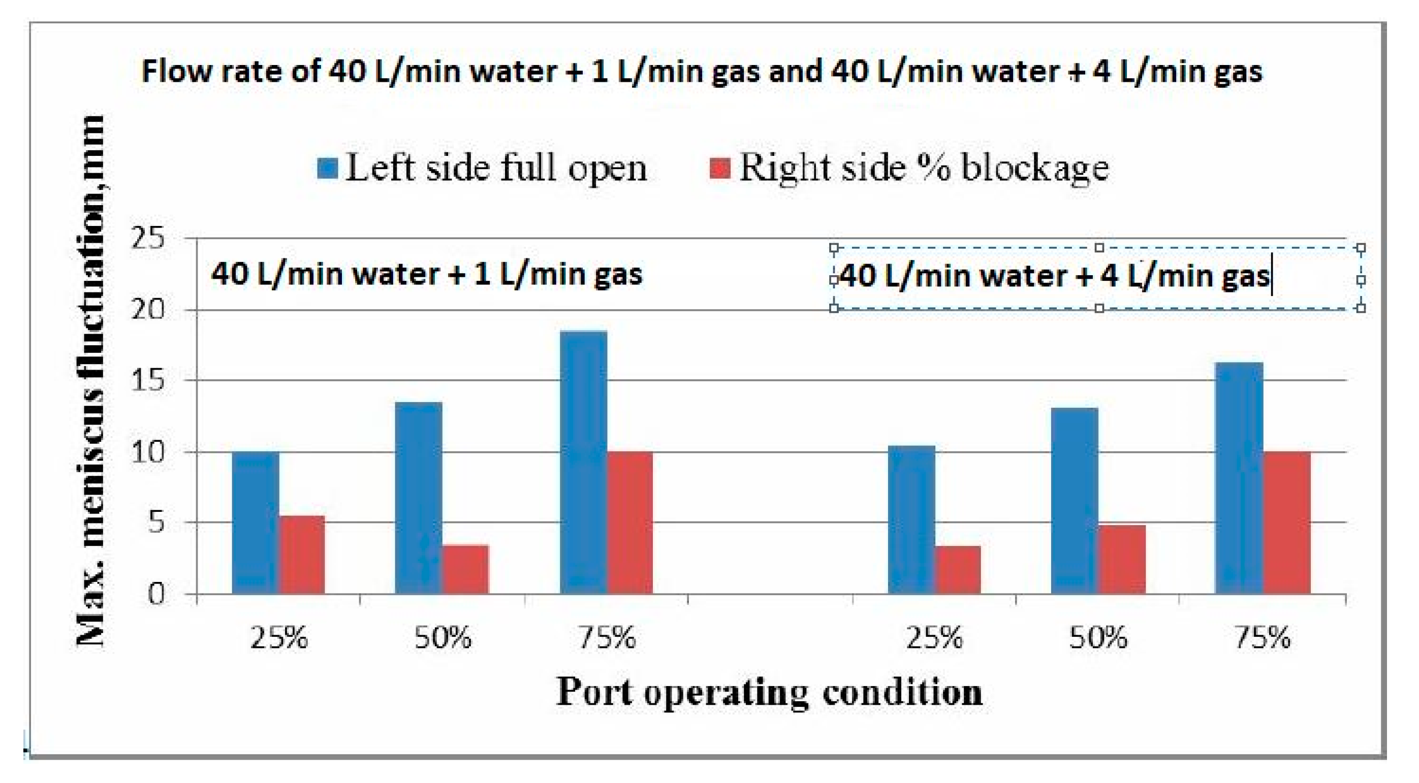 Metals 10 00269 g015