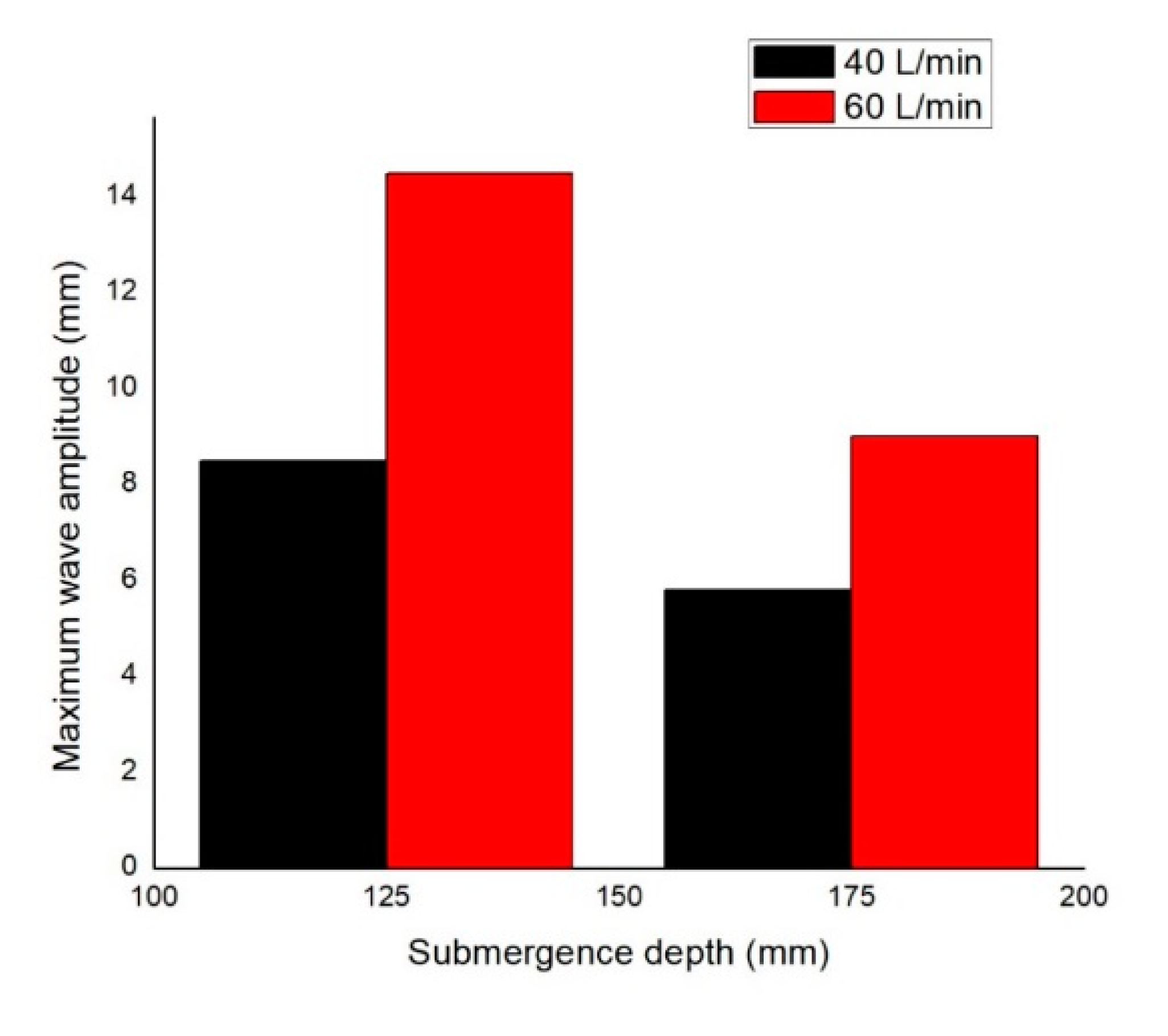Metals 10 00269 g016