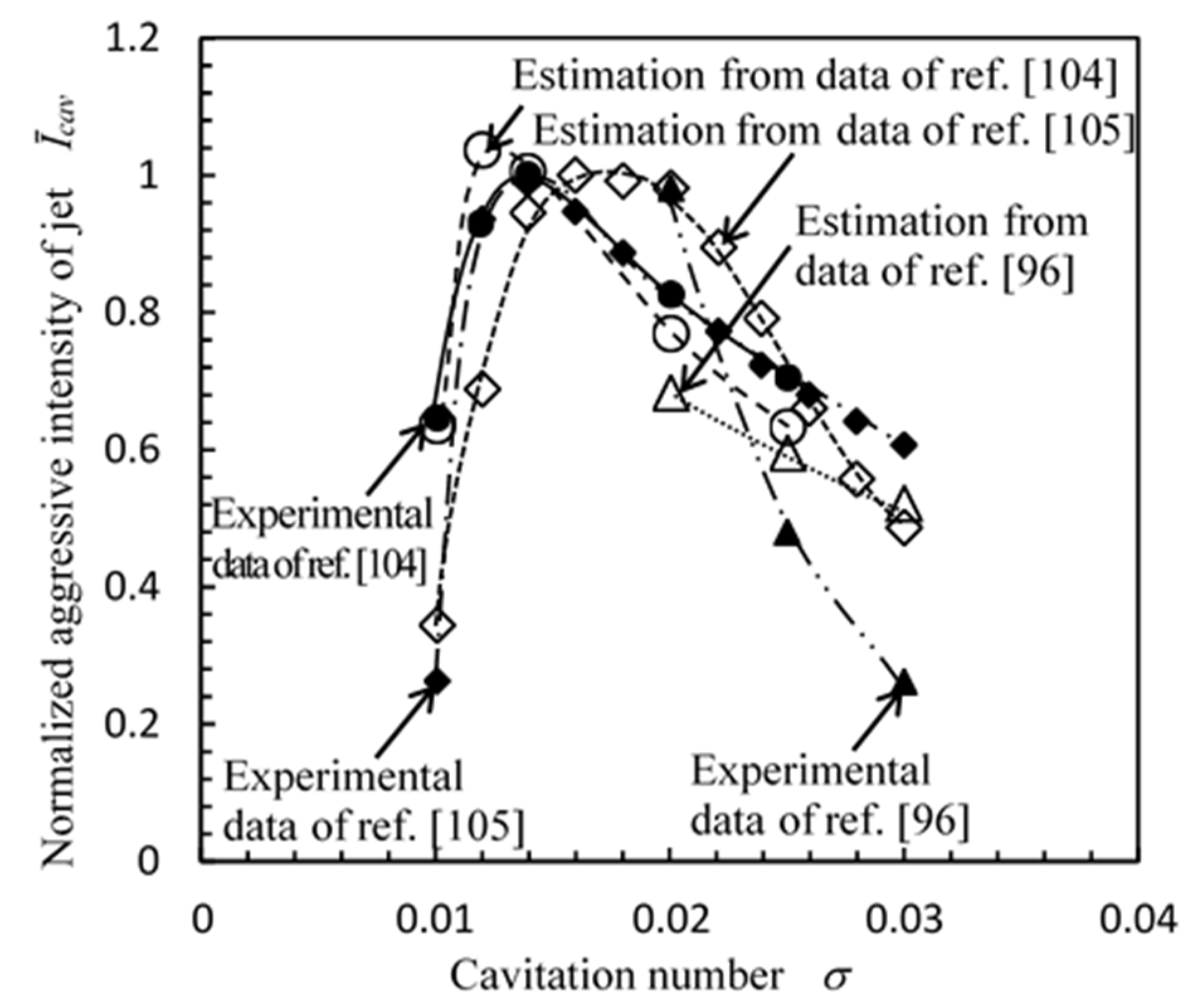 Metals 10 00270 g017