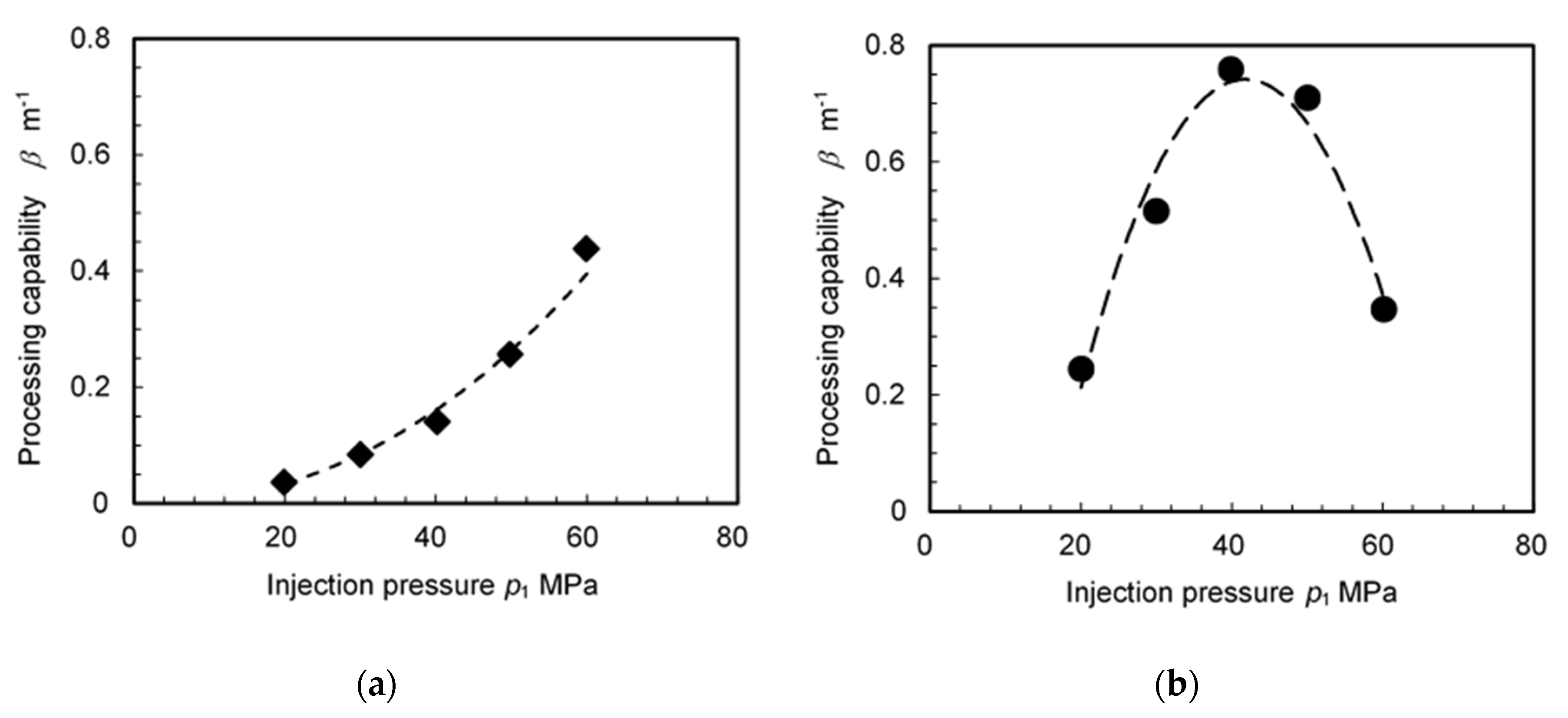 Metals 10 00270 g019
