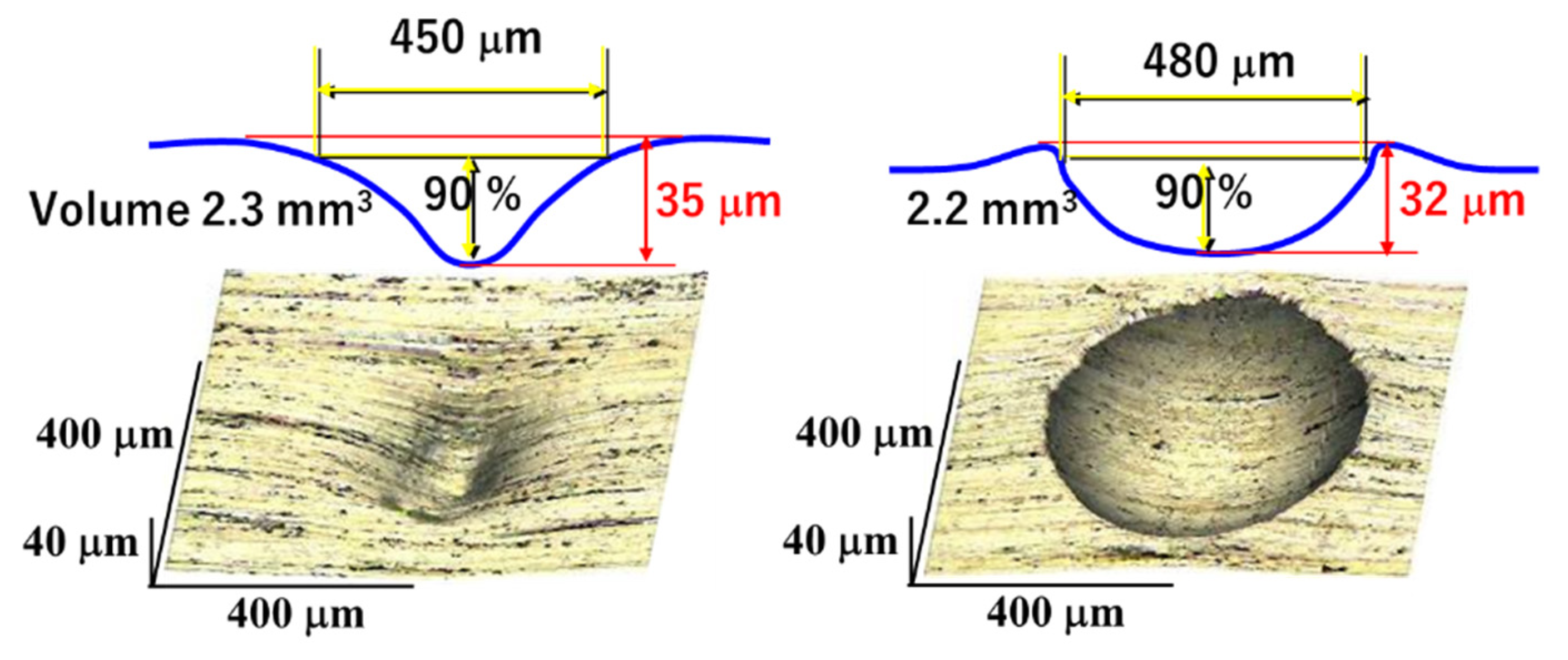 Metals 10 00270 g022