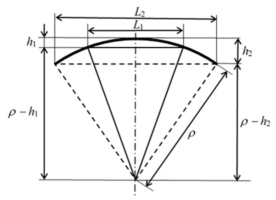 Metals 10 00270 g0a1