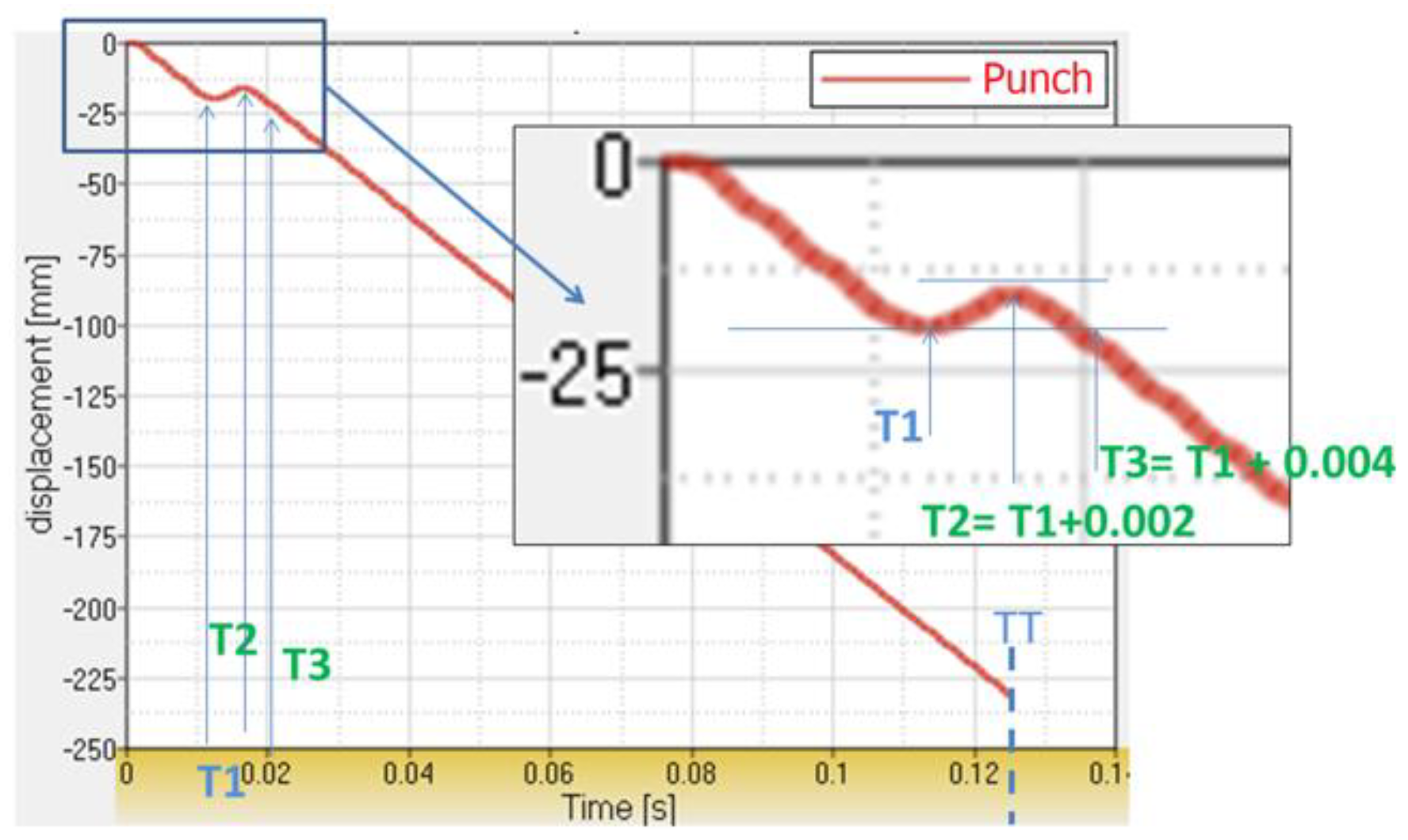 Metals 10 00271 g007