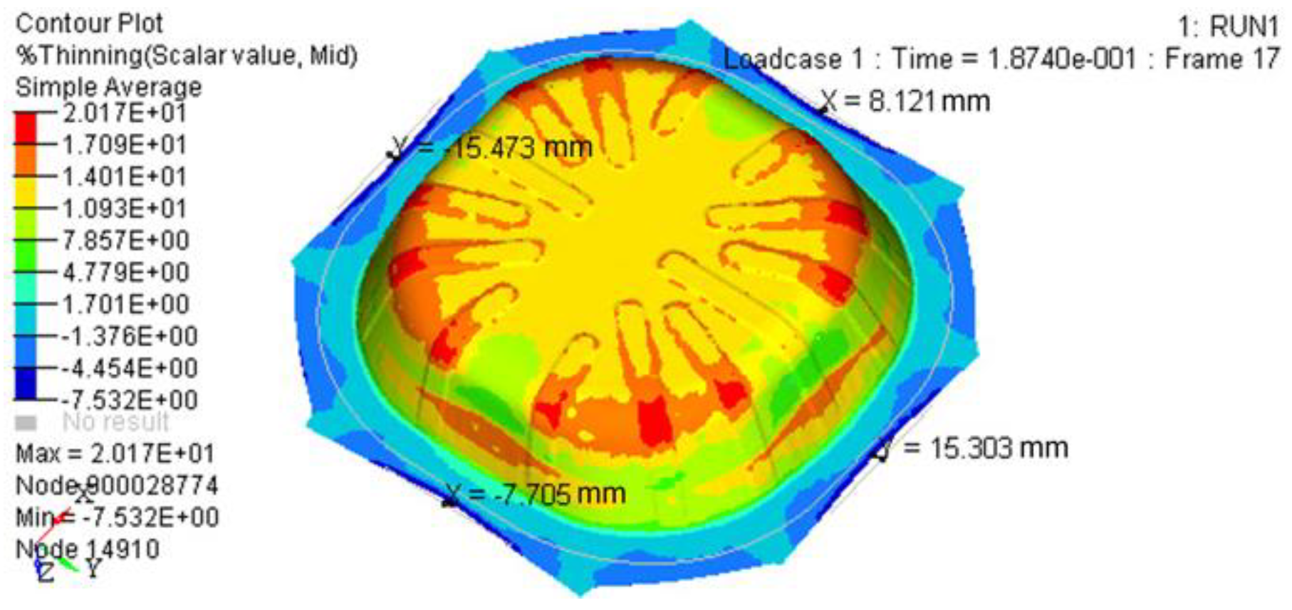 Metals 10 00271 g011