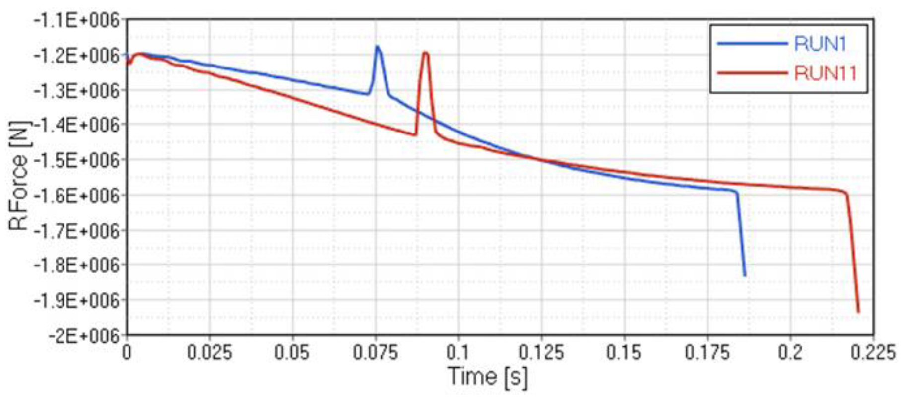 Metals 10 00271 g015