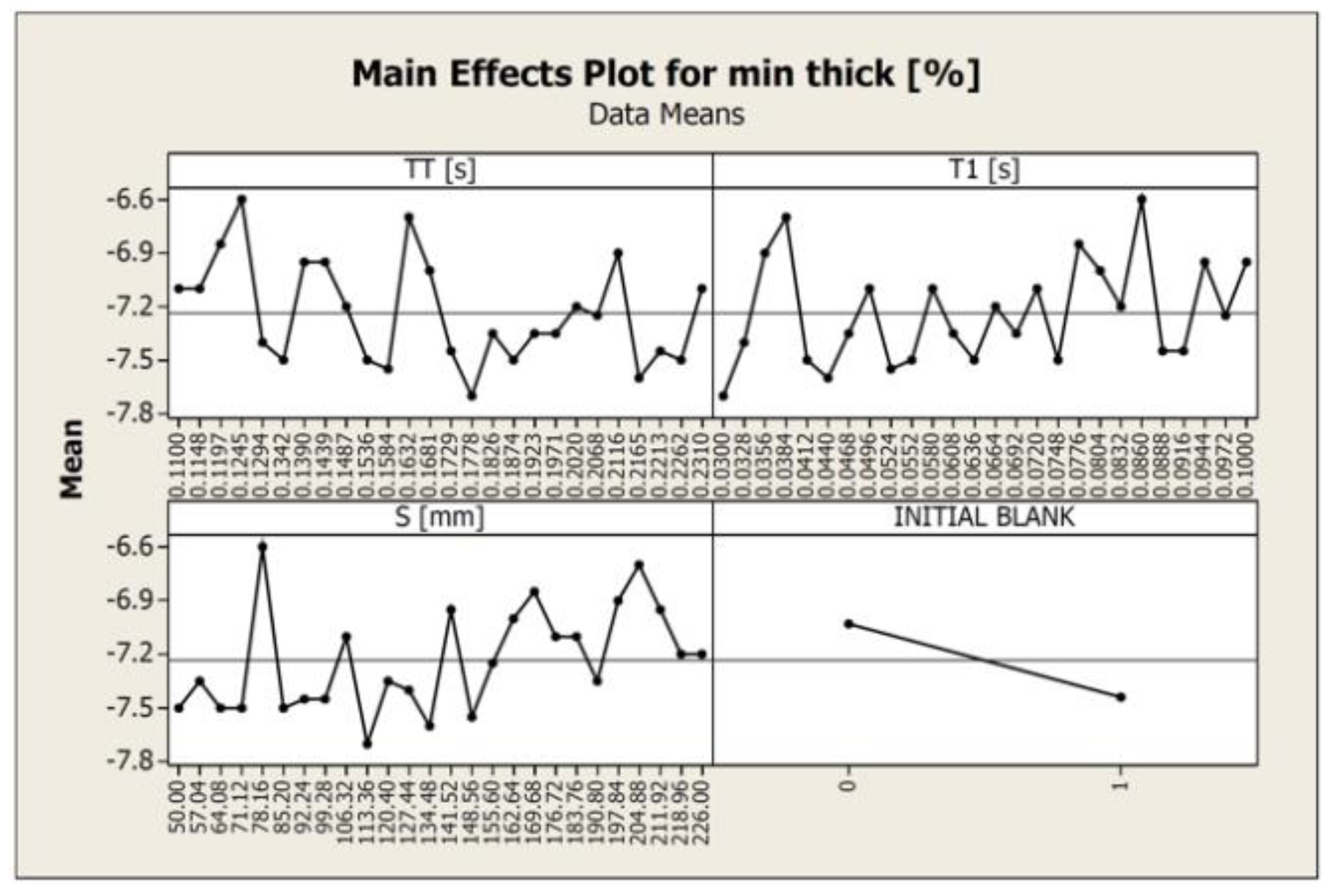 Metals 10 00271 g018