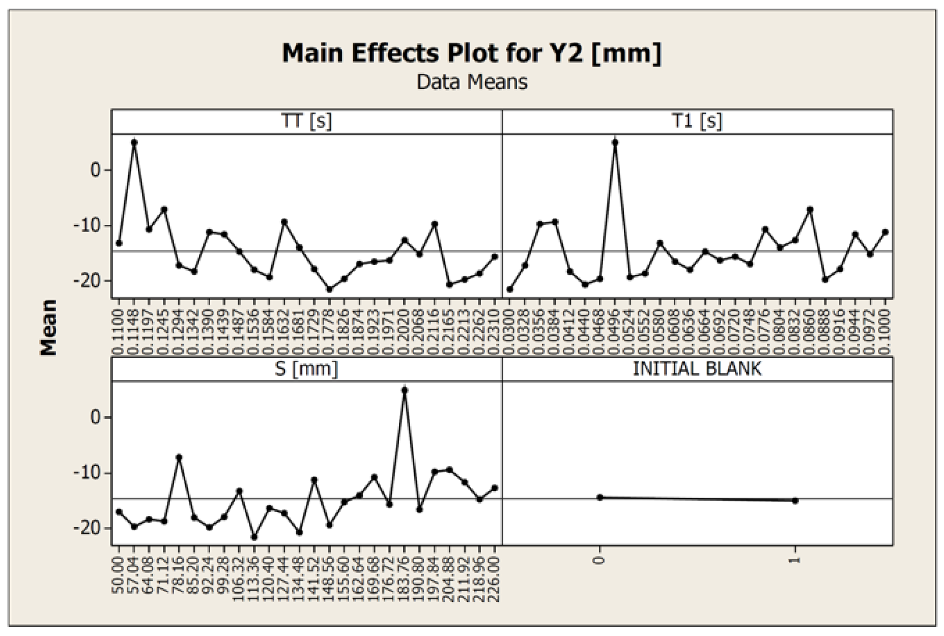 Metals 10 00271 g023