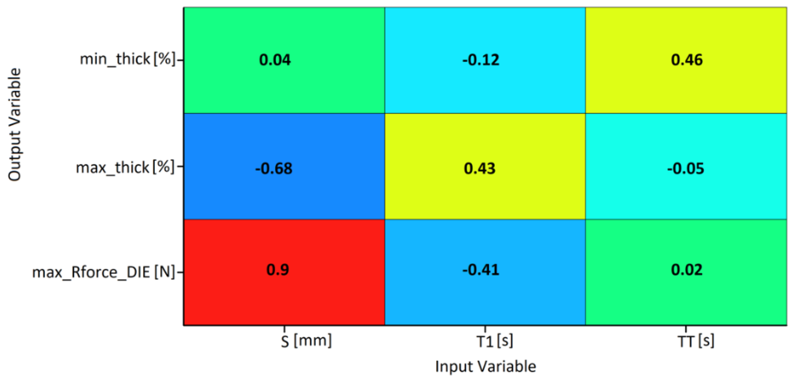 Metals 10 00271 g026