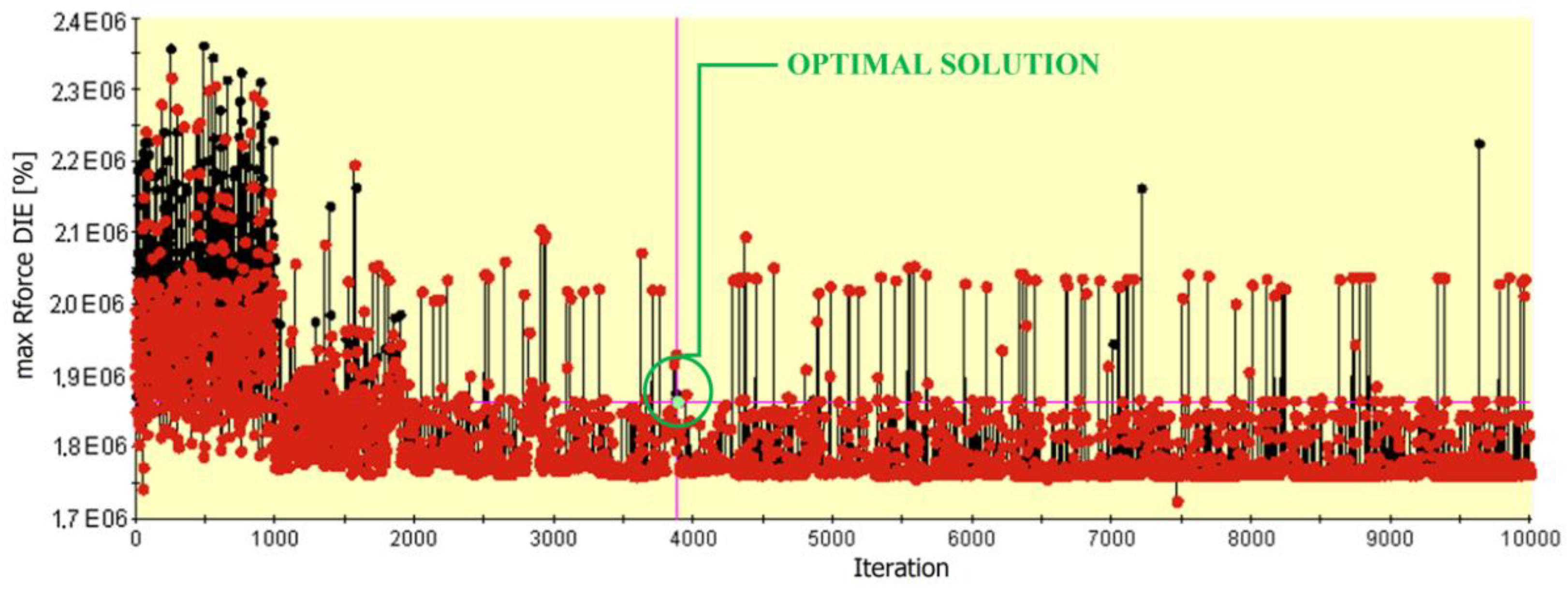 Metals 10 00271 g027