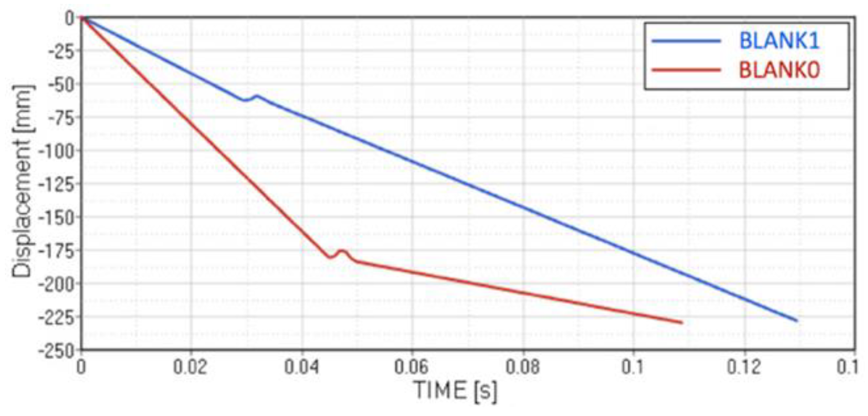 Metals 10 00271 g028