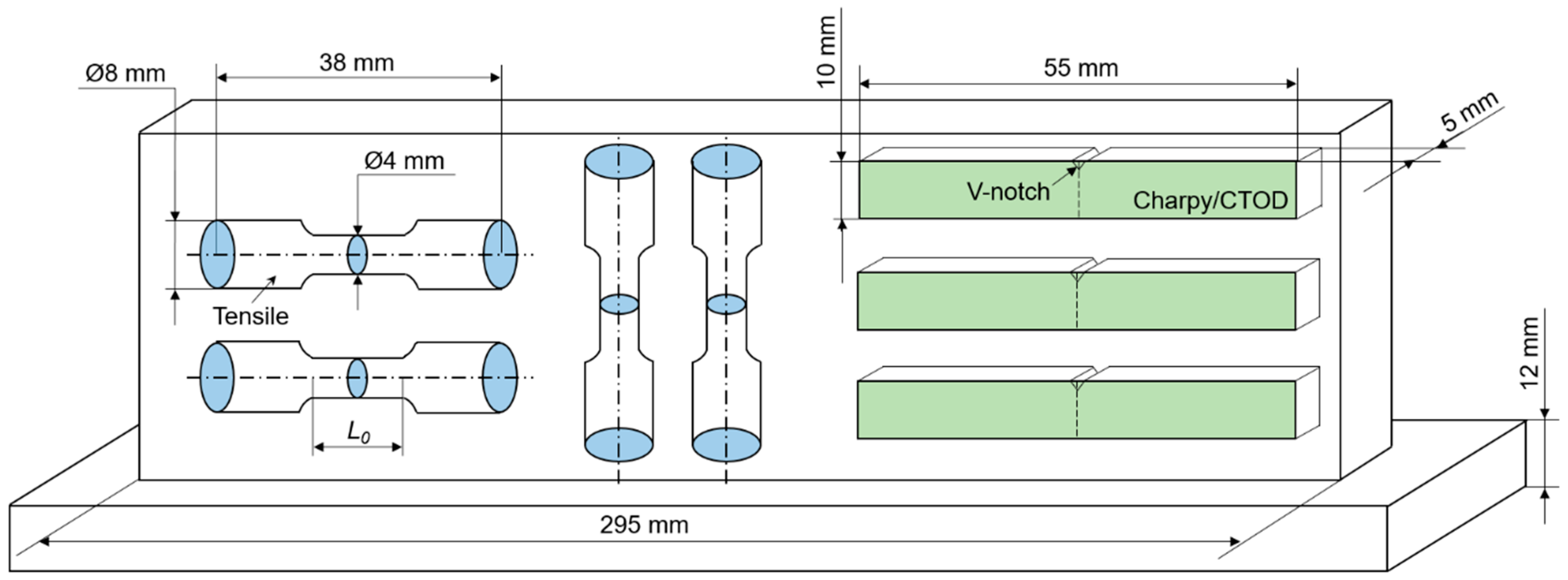 Metals 10 00272 g002