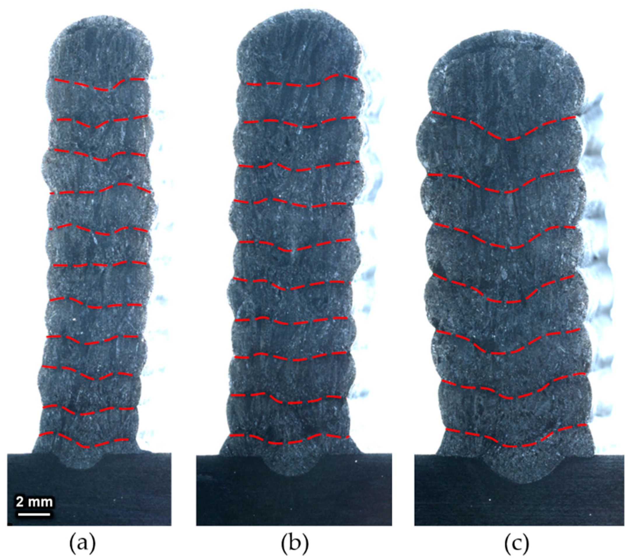 Metals 10 00272 g003