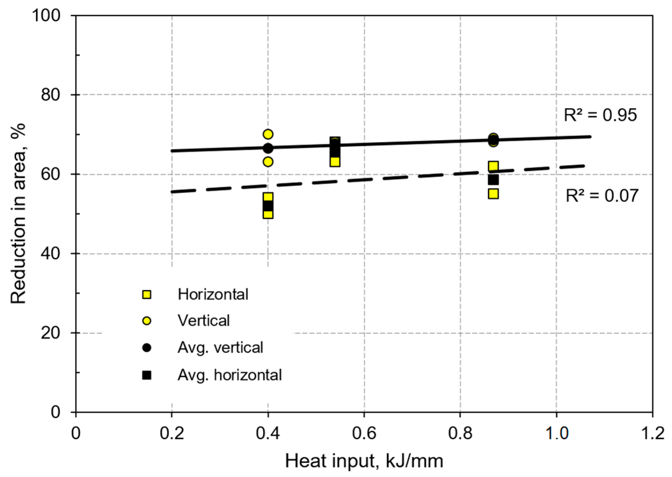 Metals 10 00272 g006