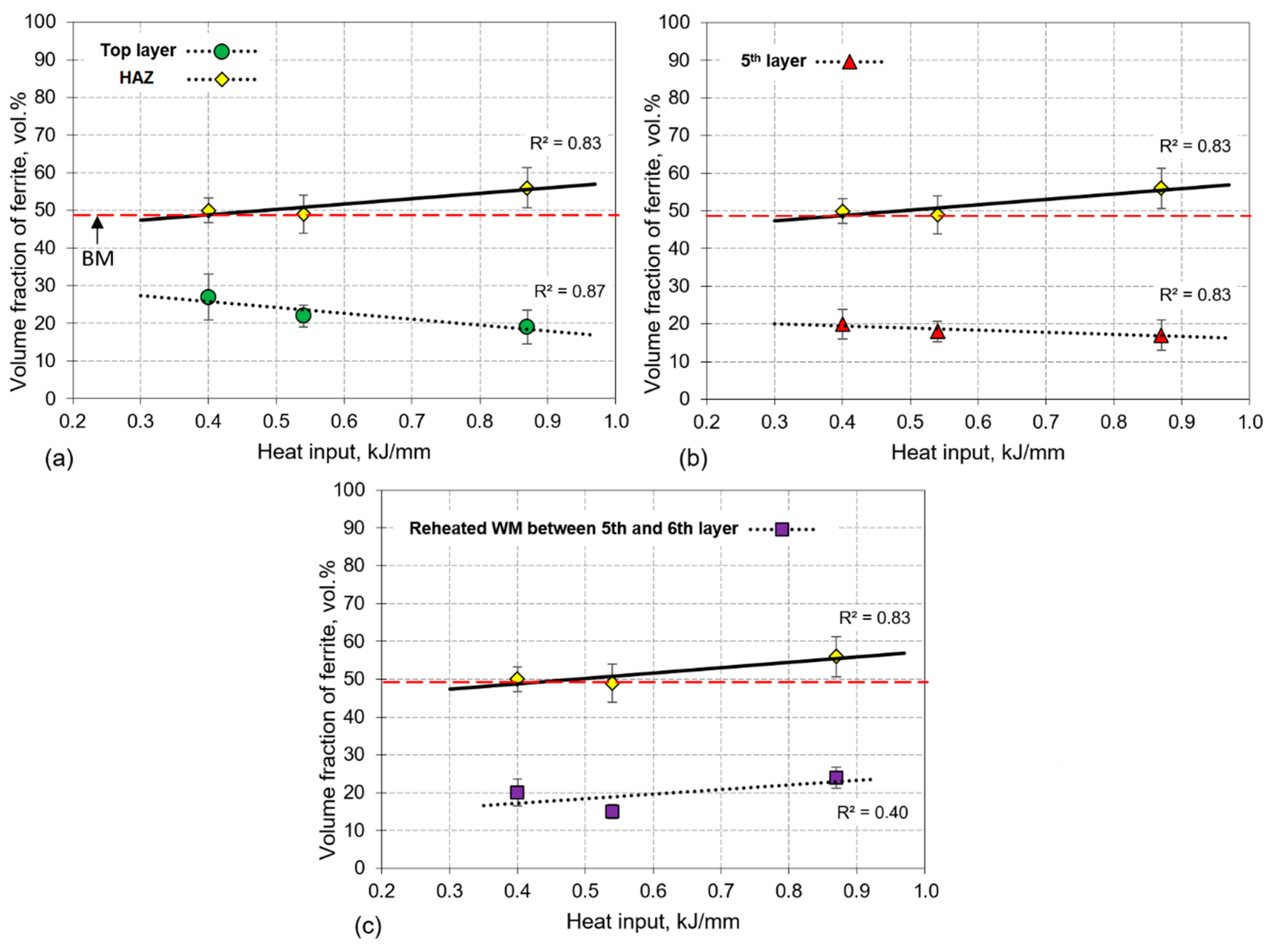 Metals 10 00272 g012