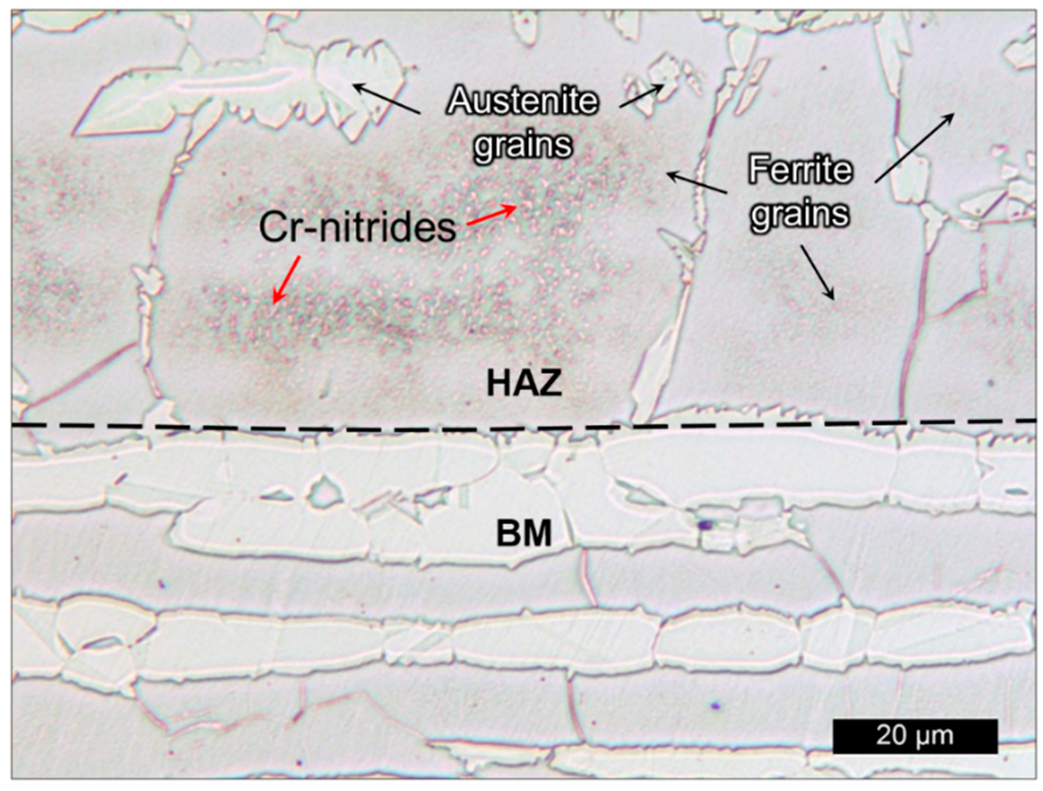 Metals 10 00272 g015