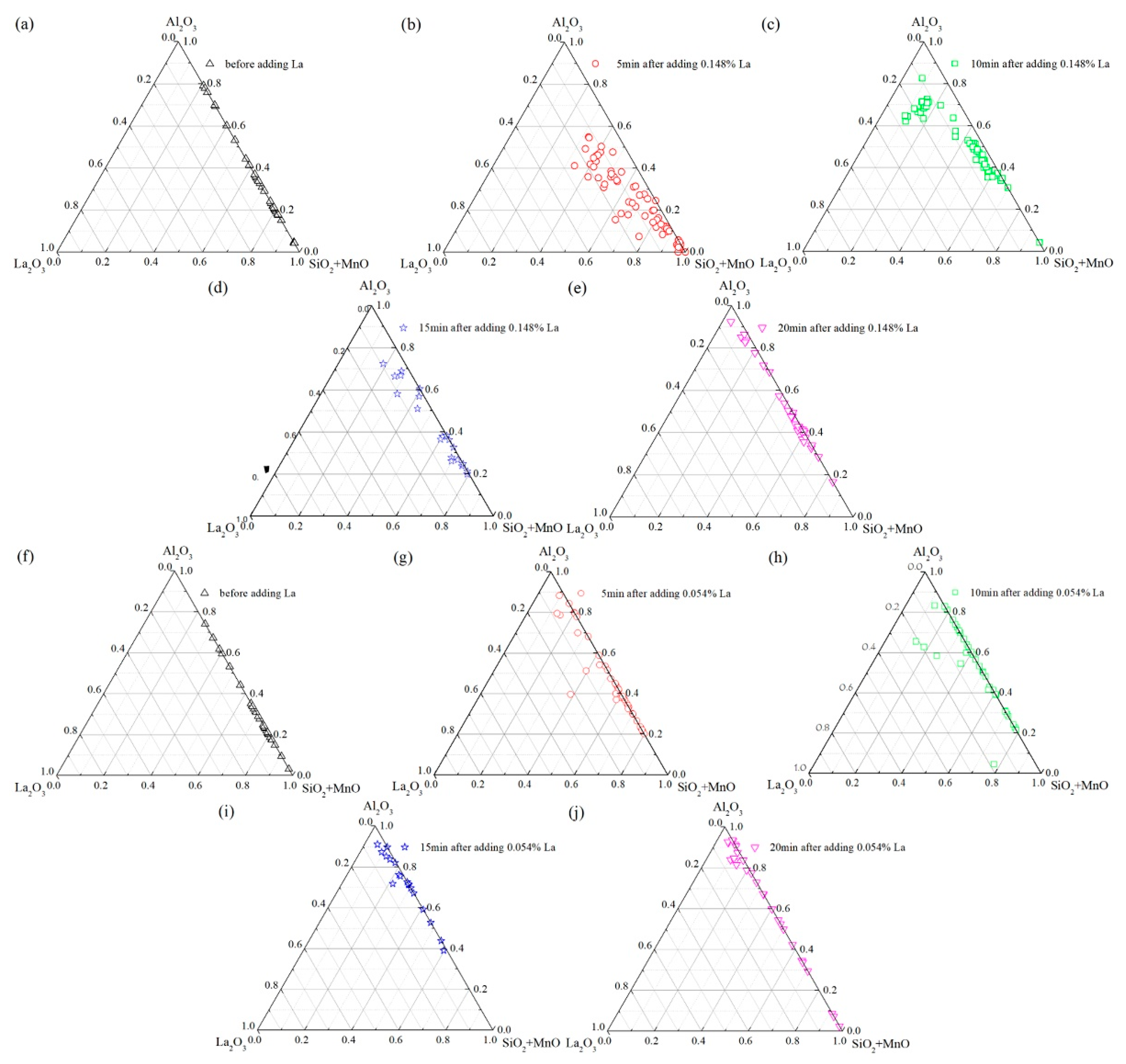 Metals 10 00275 g002