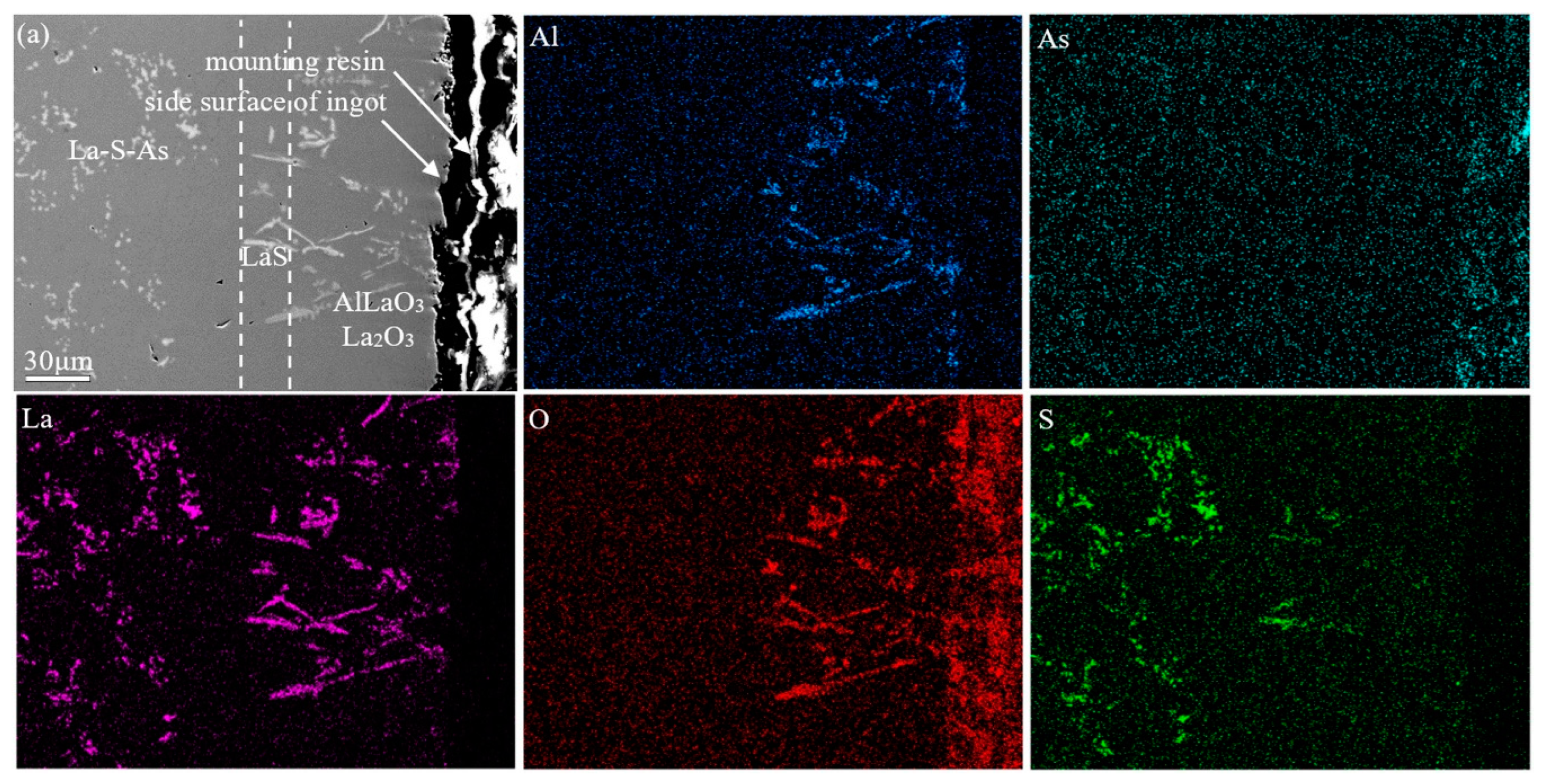 Metals 10 00275 g008