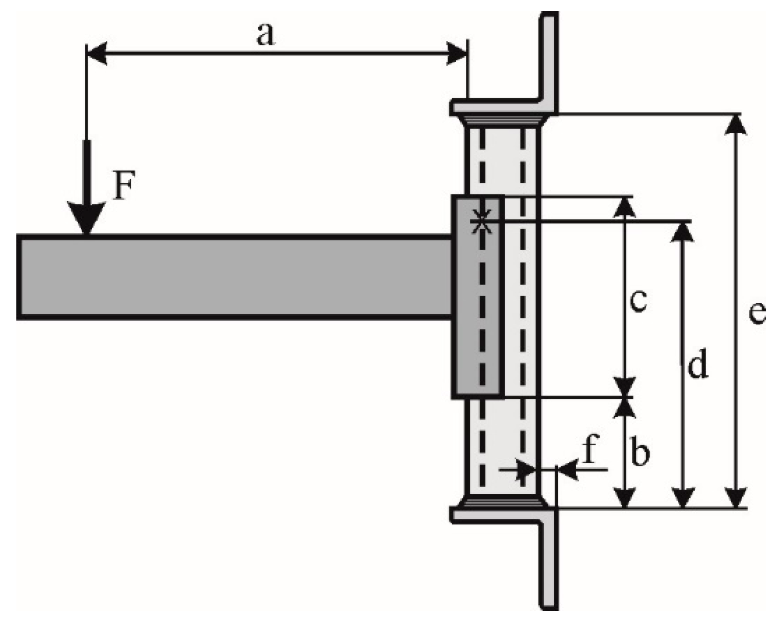 Metals 10 00276 g004