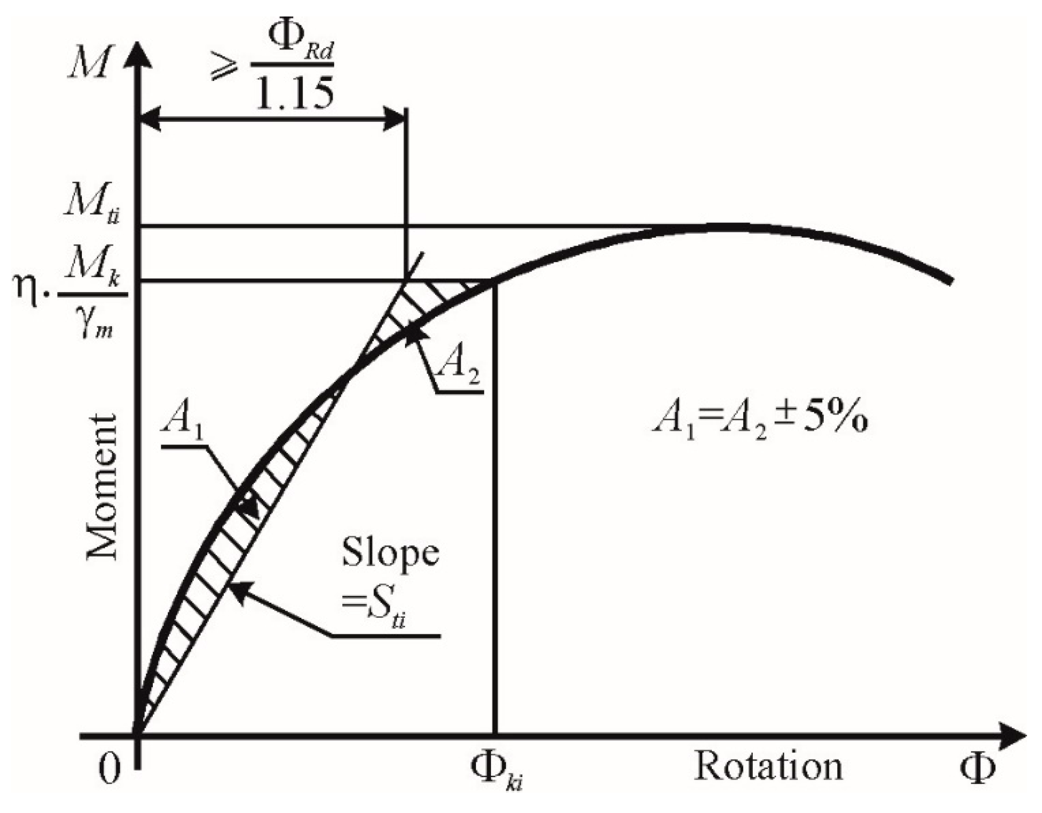 Metals 10 00276 g006