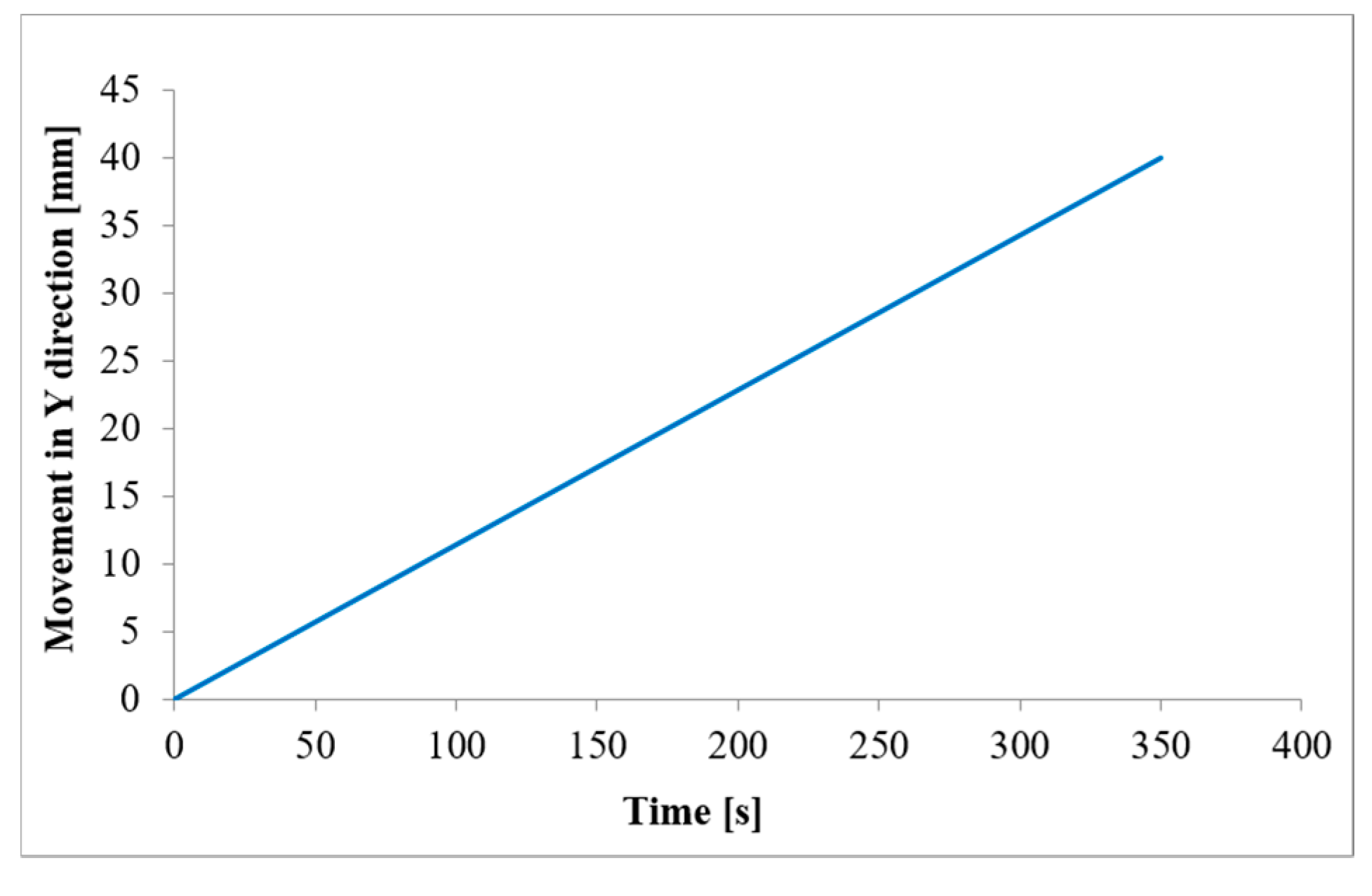 Metals 10 00276 g008
