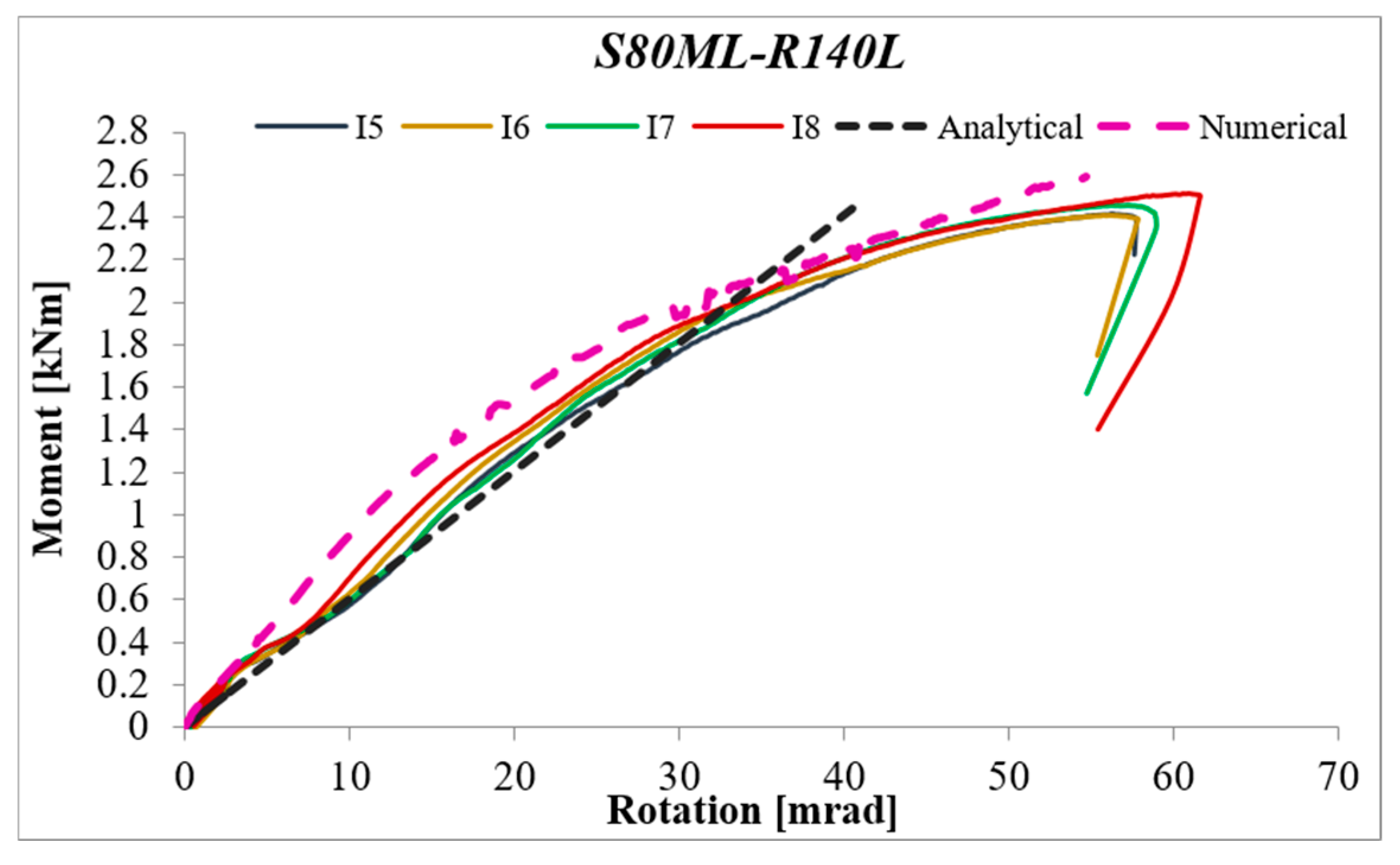 Metals 10 00276 g009