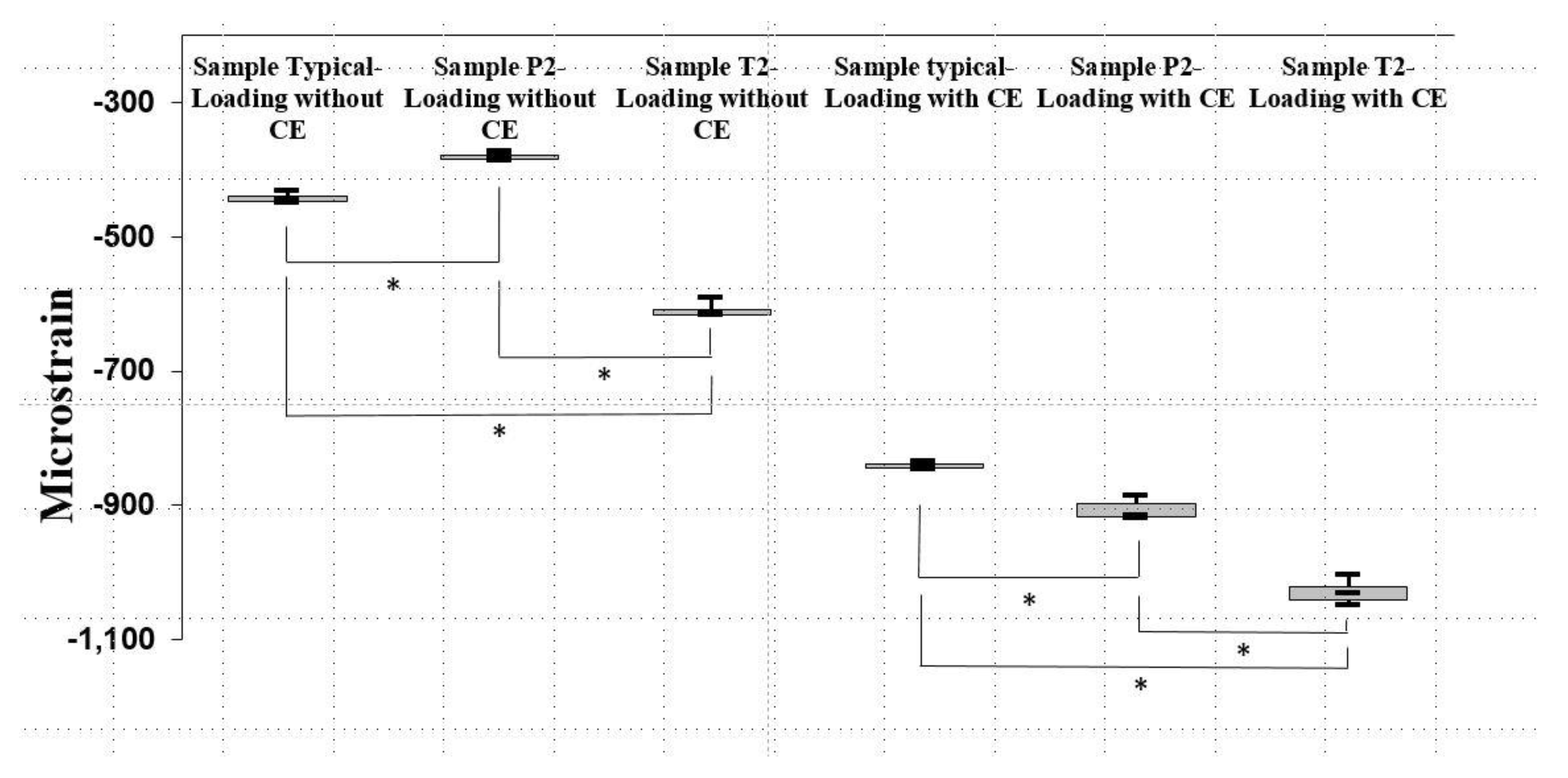 Metals 10 00280 g007 Metals 10 00280 g007