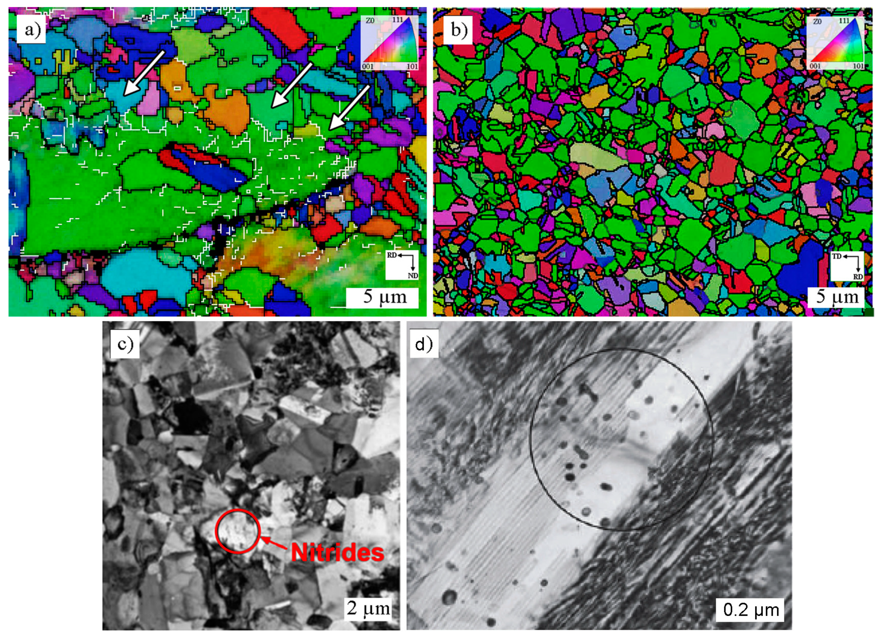 Metals 10 00281 g003 Metals 10 00281 g003