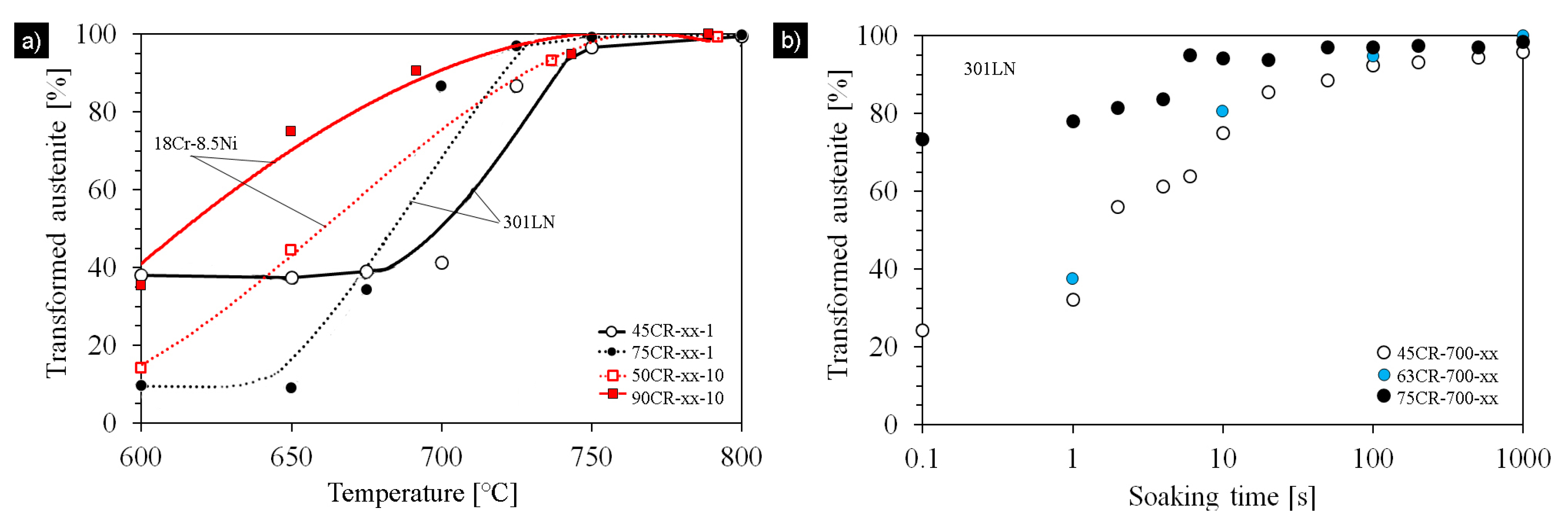Metals 10 00281 g004 Metals 10 00281 g004