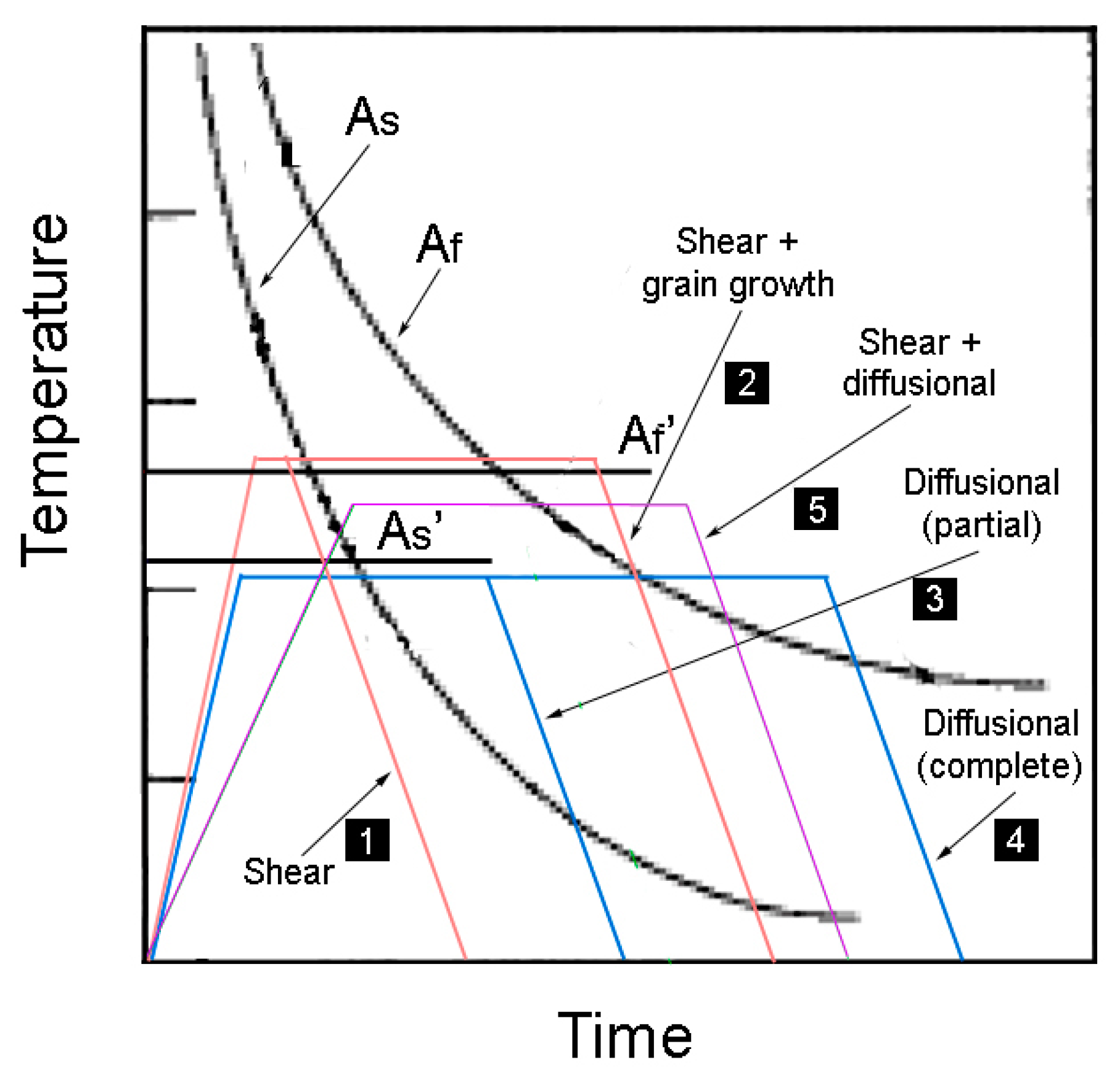 Metals 10 00281 g005 Metals 10 00281 g005