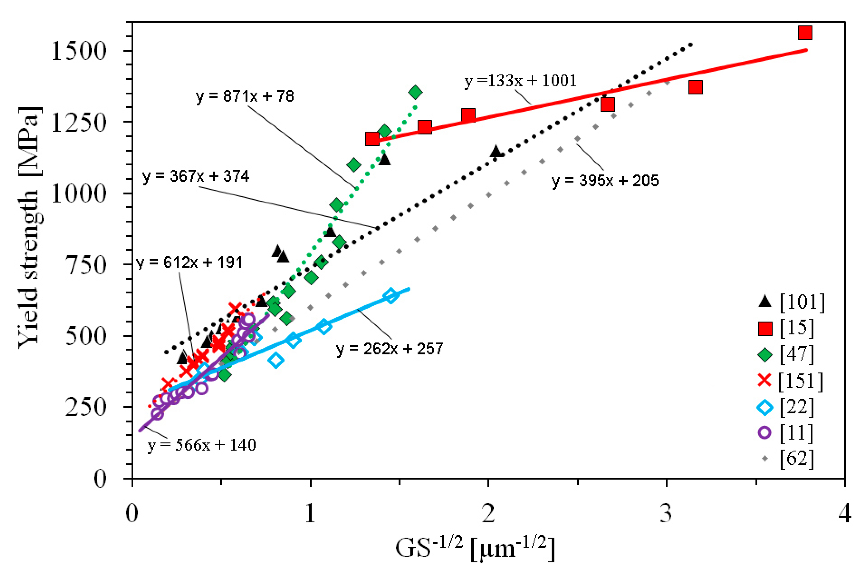 Metals 10 00281 g009 Metals 10 00281 g009