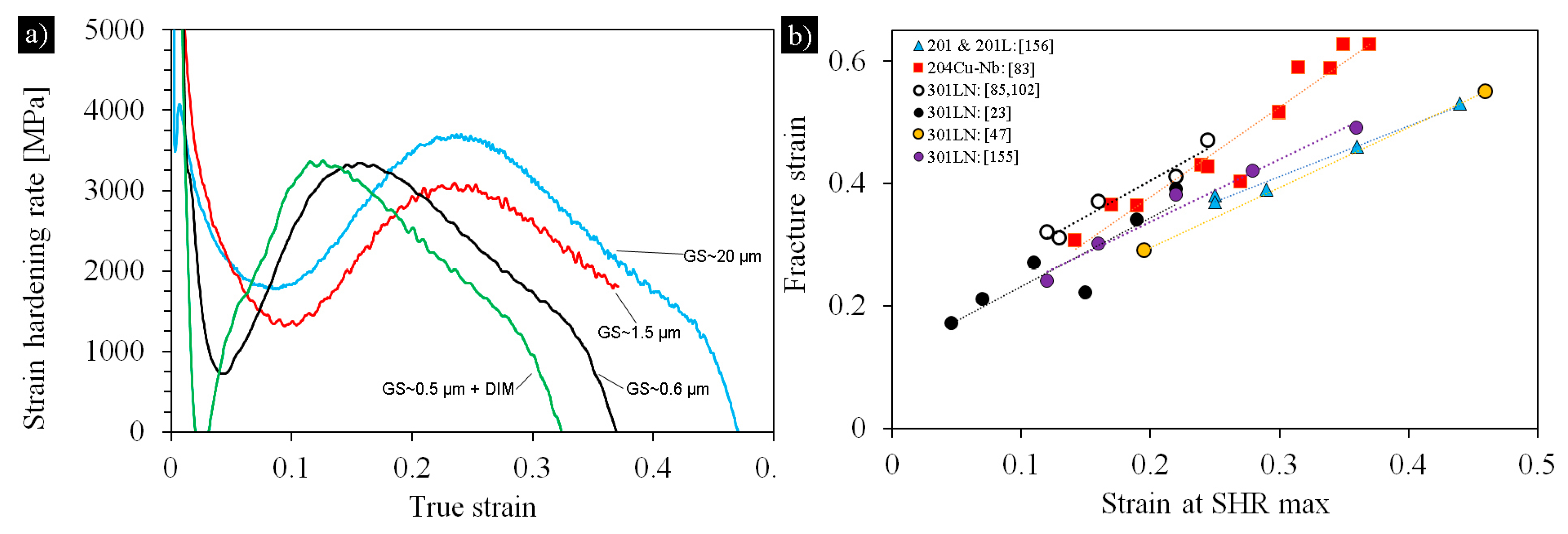 Metals 10 00281 g012 Metals 10 00281 g012