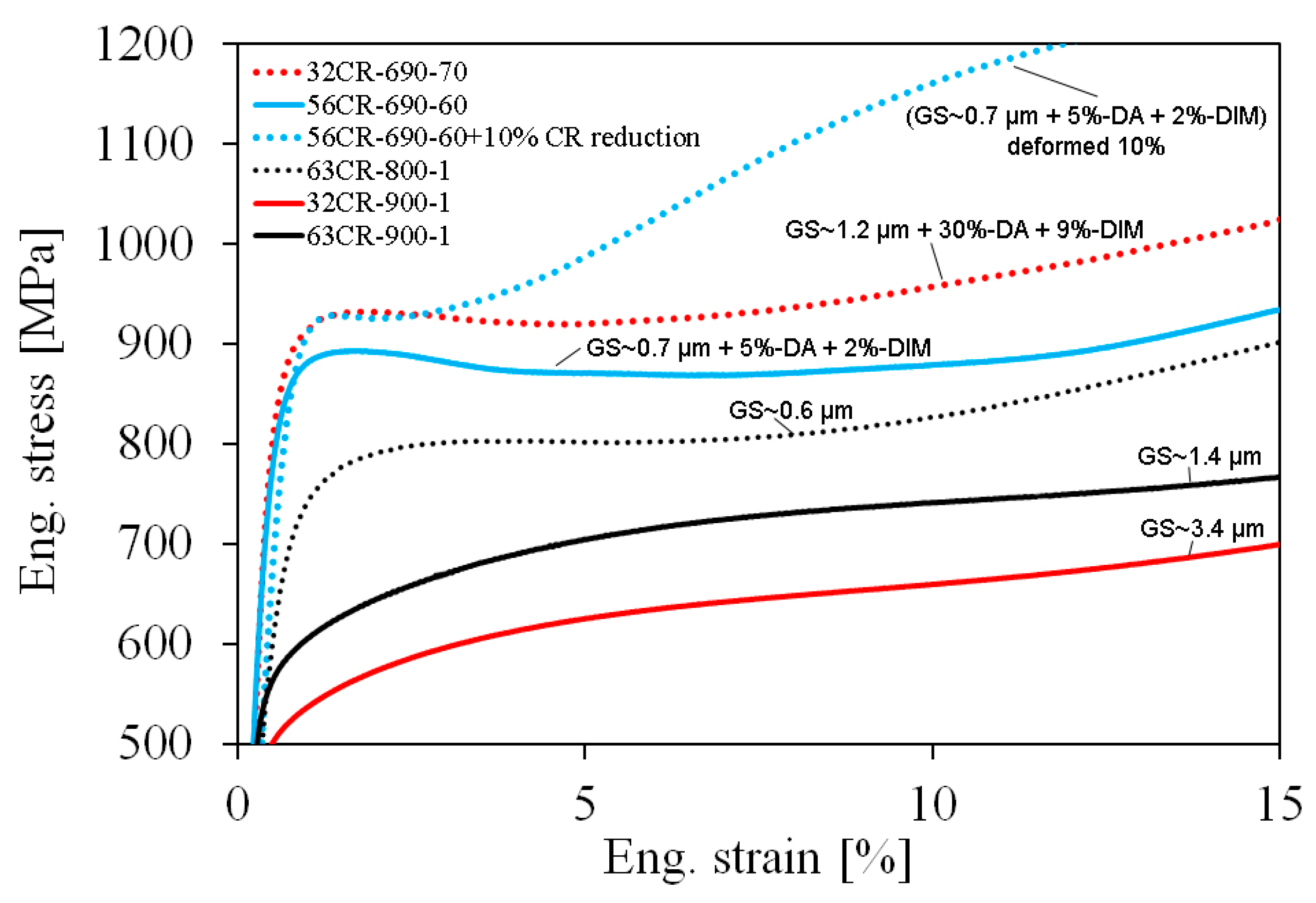 Metals 10 00281 g013 Metals 10 00281 g013