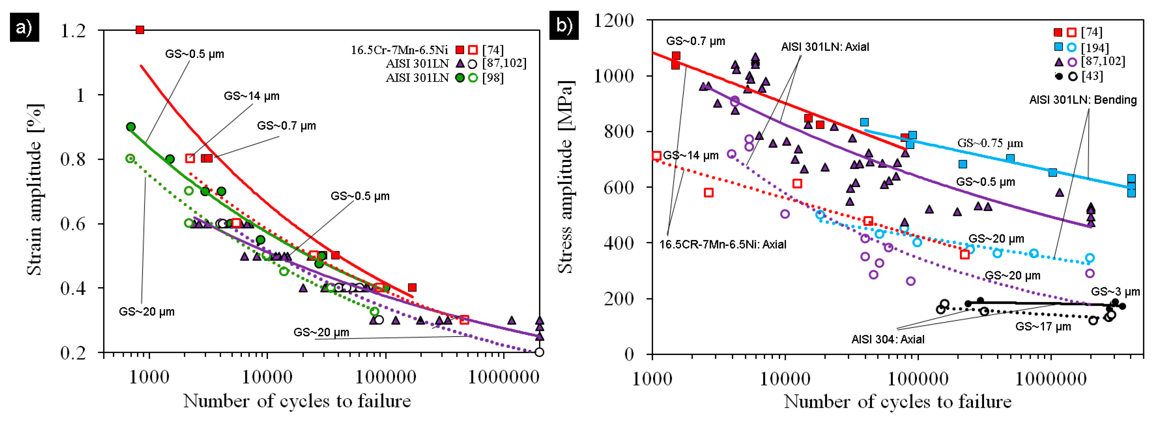 Metals 10 00281 g014 Metals 10 00281 g014