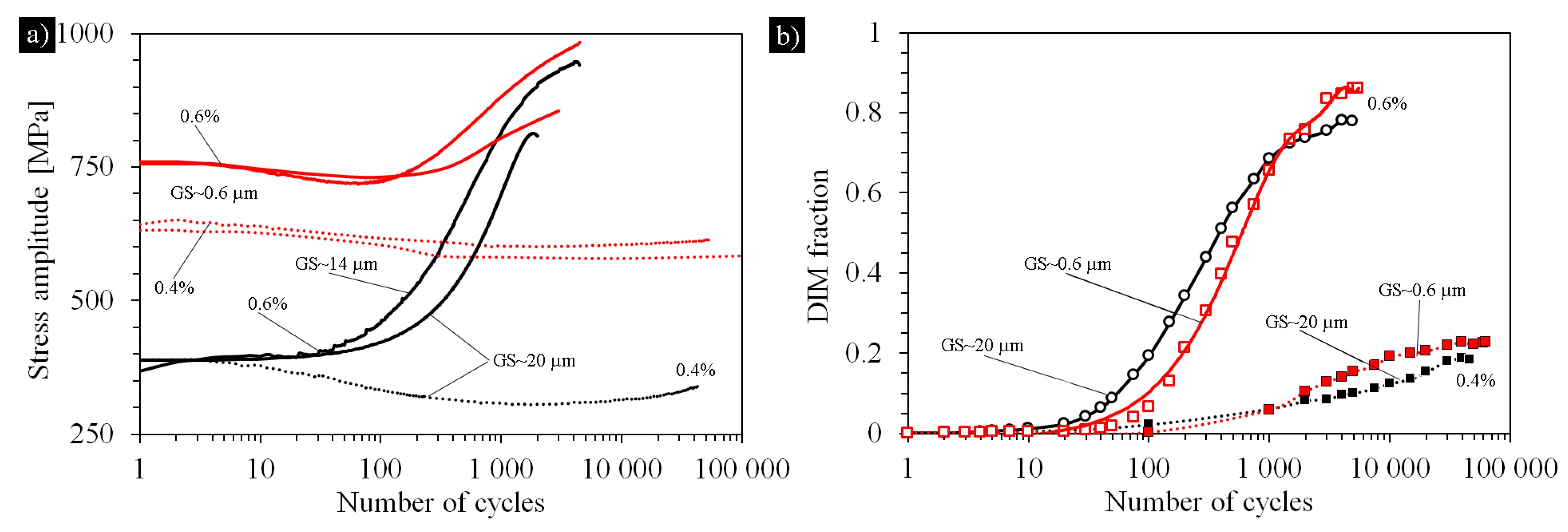 Metals 10 00281 g015 Metals 10 00281 g015