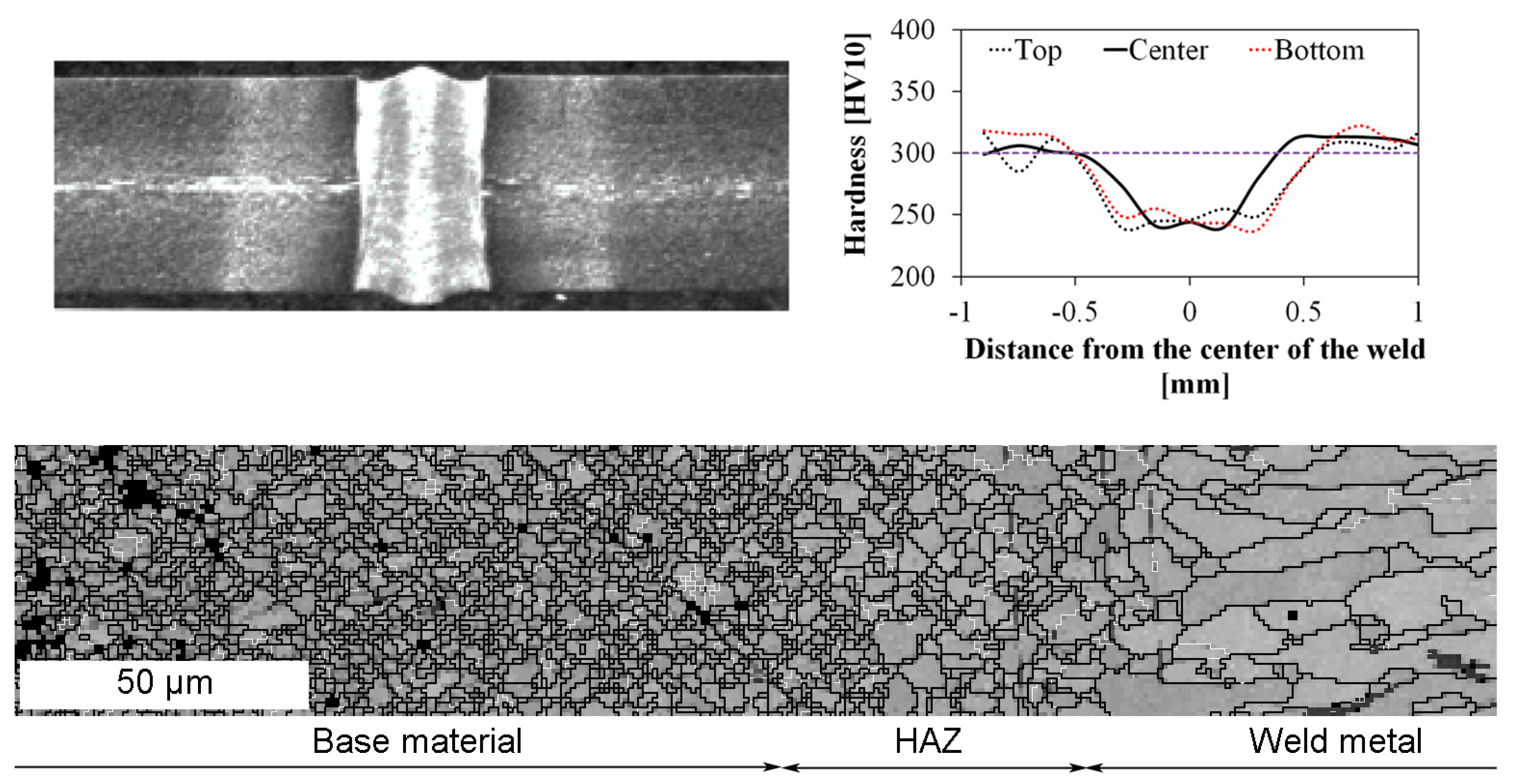 Metals 10 00281 g016 Metals 10 00281 g016