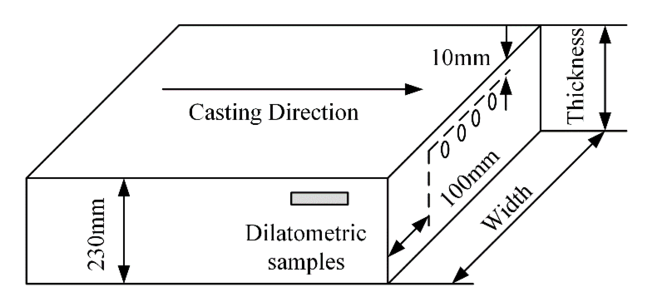 Metals 10 00283 g001 Metals 10 00283 g001