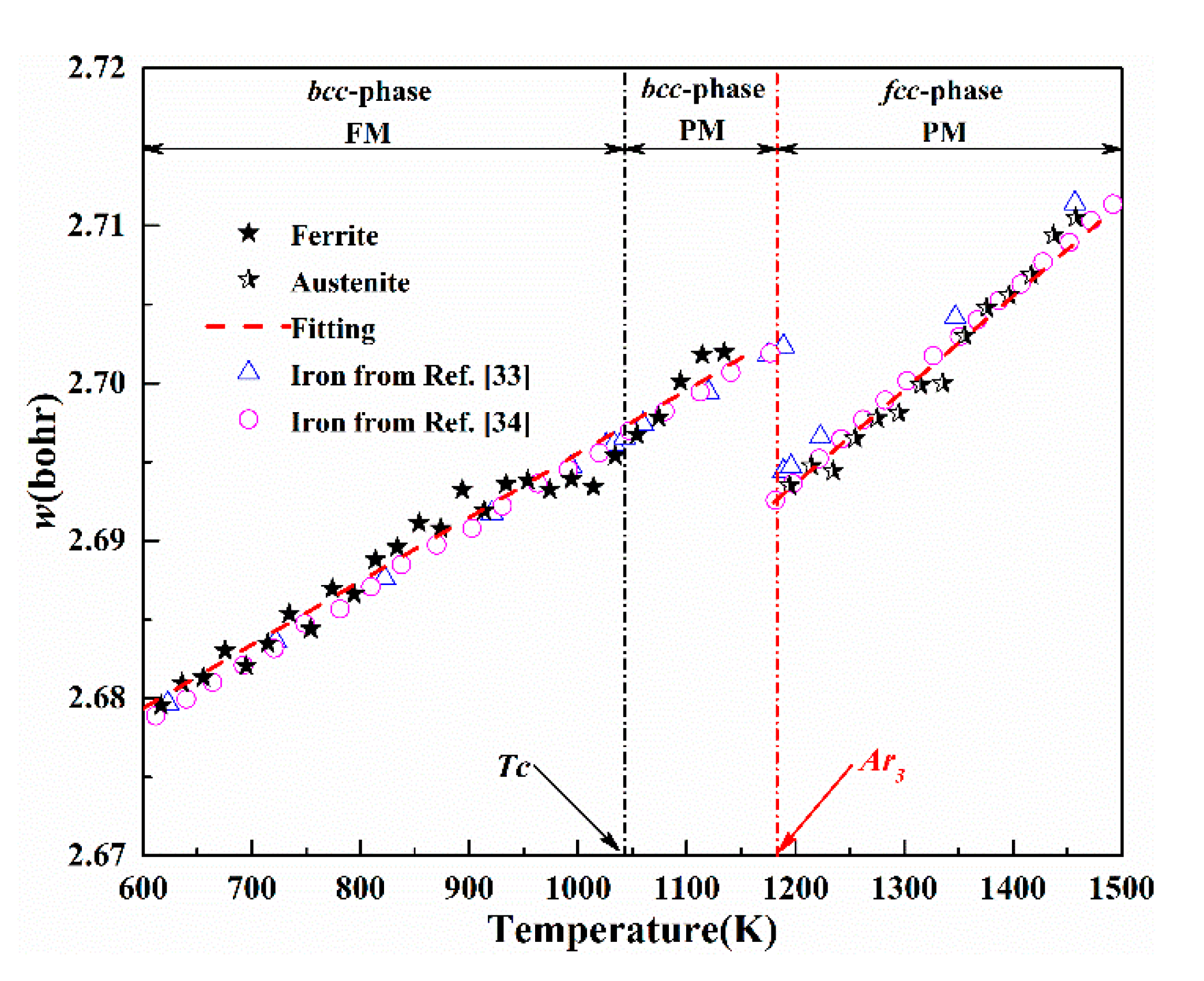 Metals 10 00283 g004 Metals 10 00283 g004