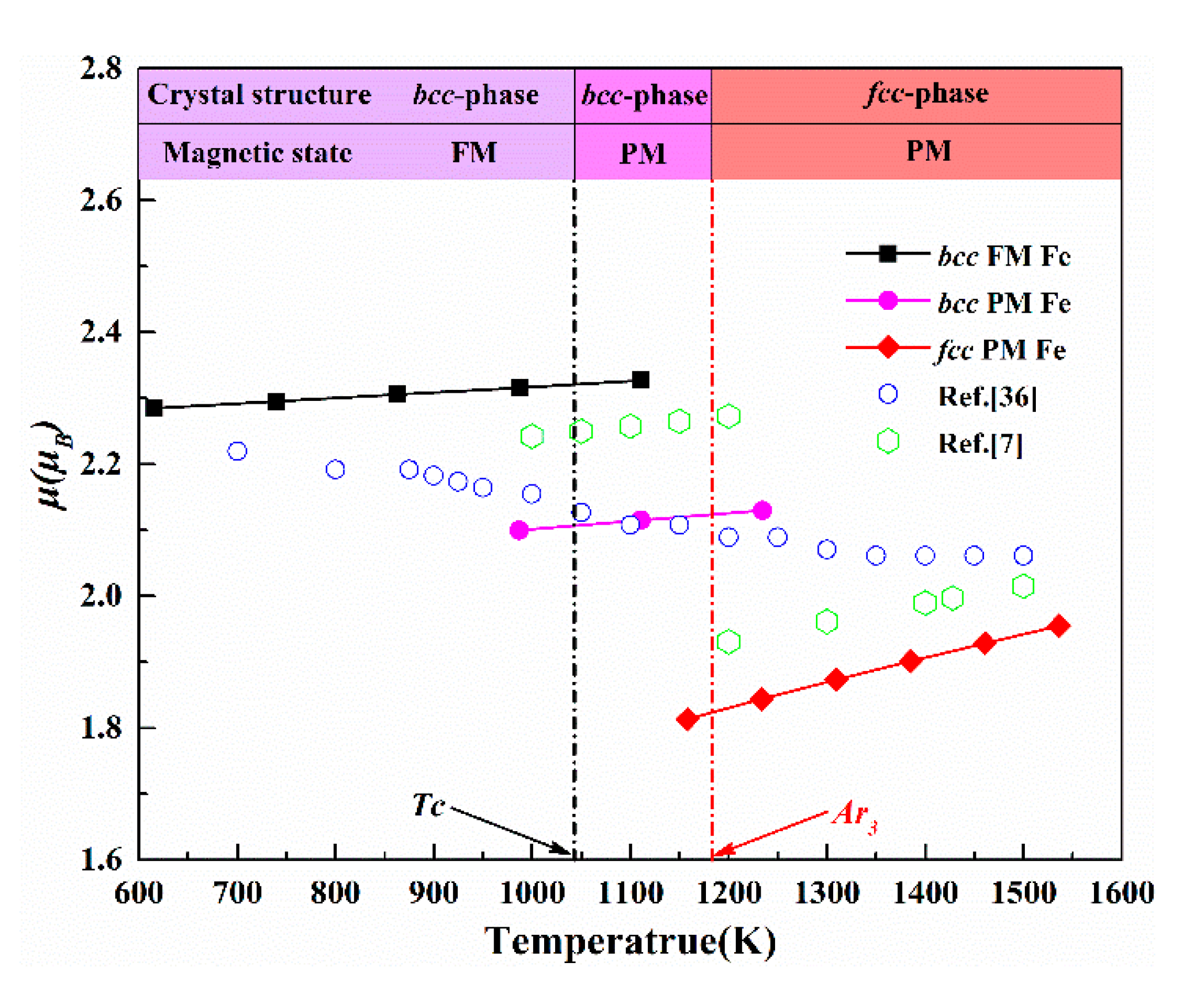 Metals 10 00283 g005 Metals 10 00283 g005
