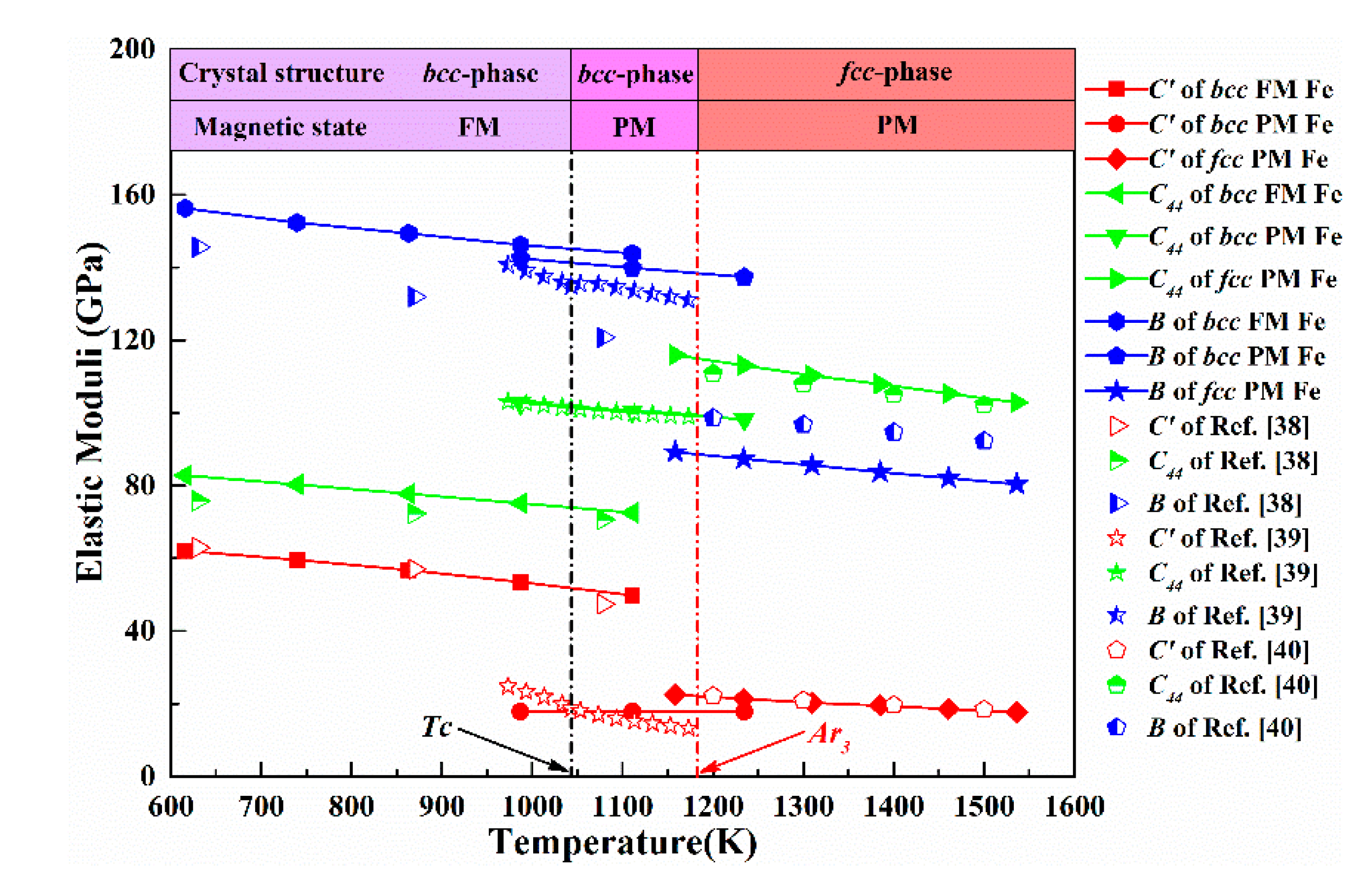 Metals 10 00283 g006 Metals 10 00283 g006