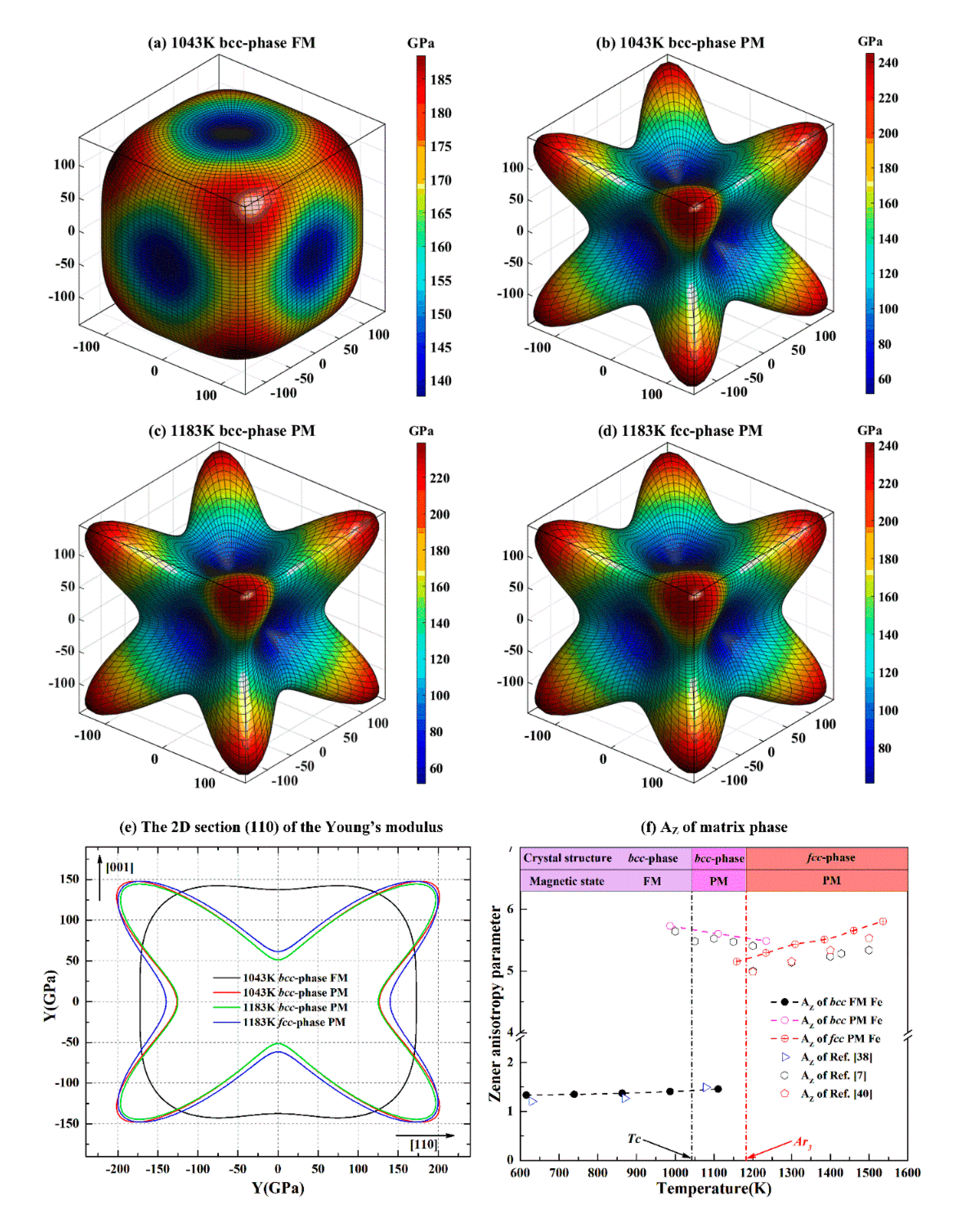 Metals 10 00283 g007 Metals 10 00283 g007