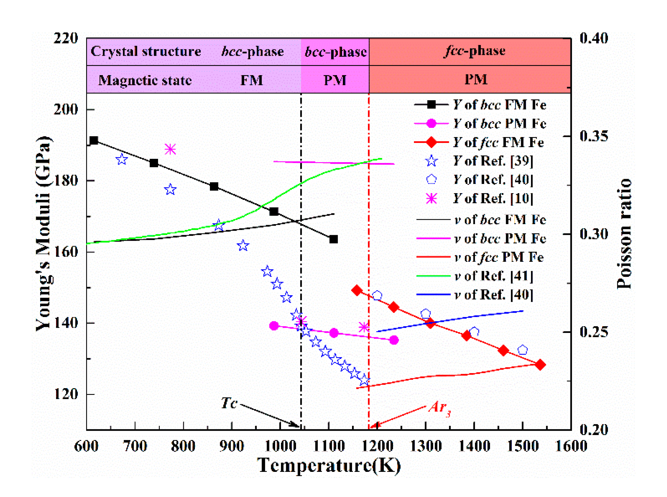 Metals 10 00283 g008 Metals 10 00283 g008