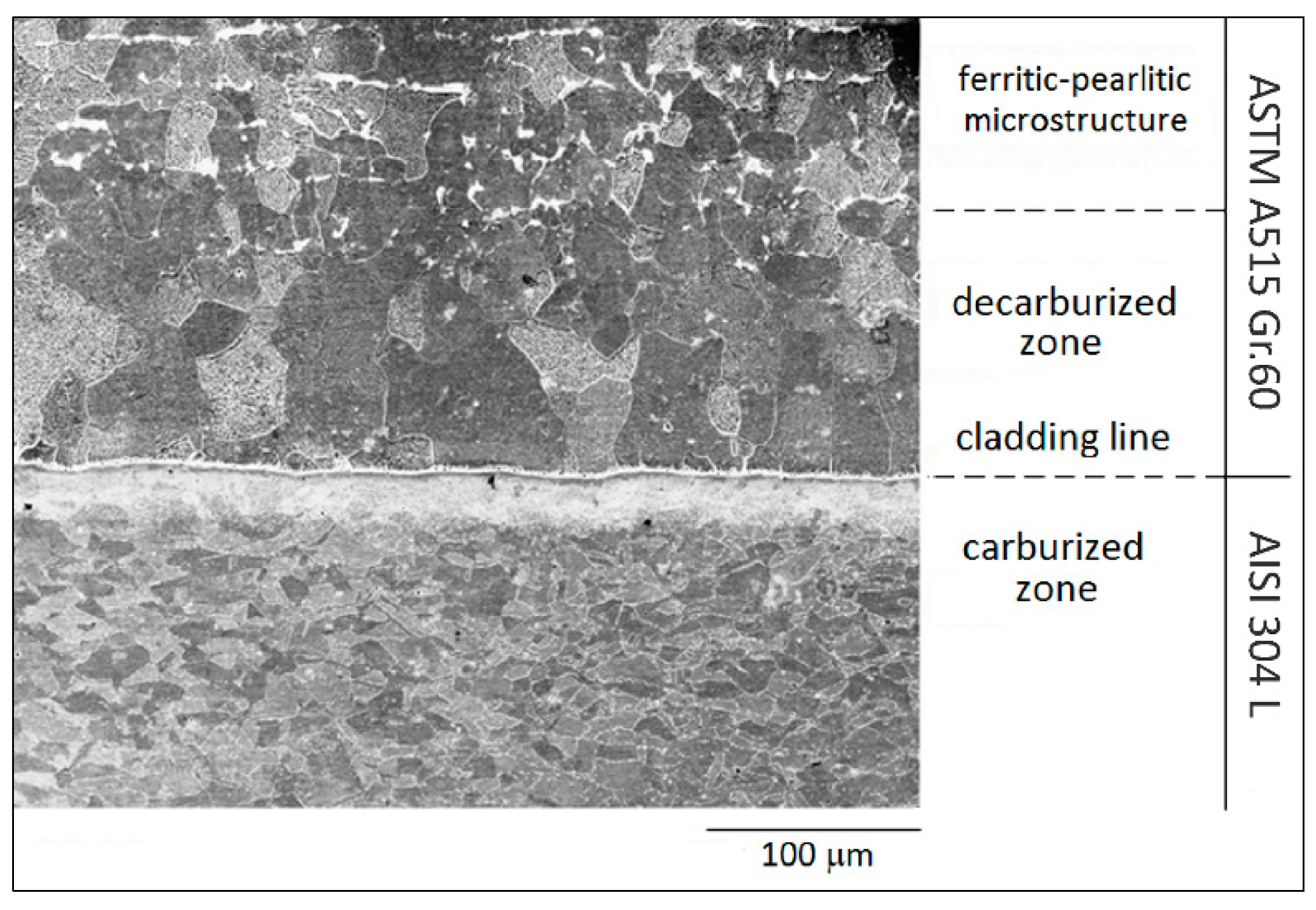 Metals 10 00286 g001 Metals 10 00286 g001